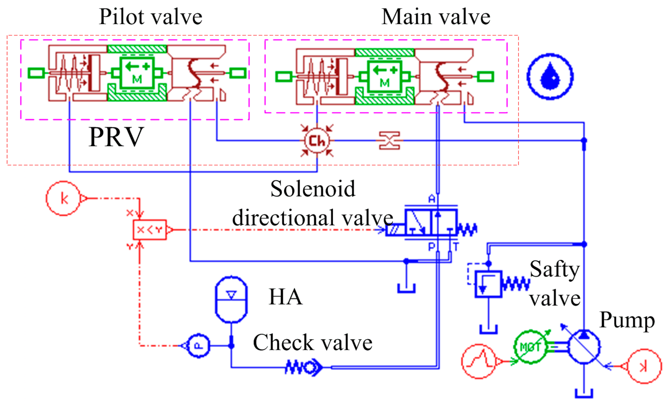Applsci 07 00613 g005