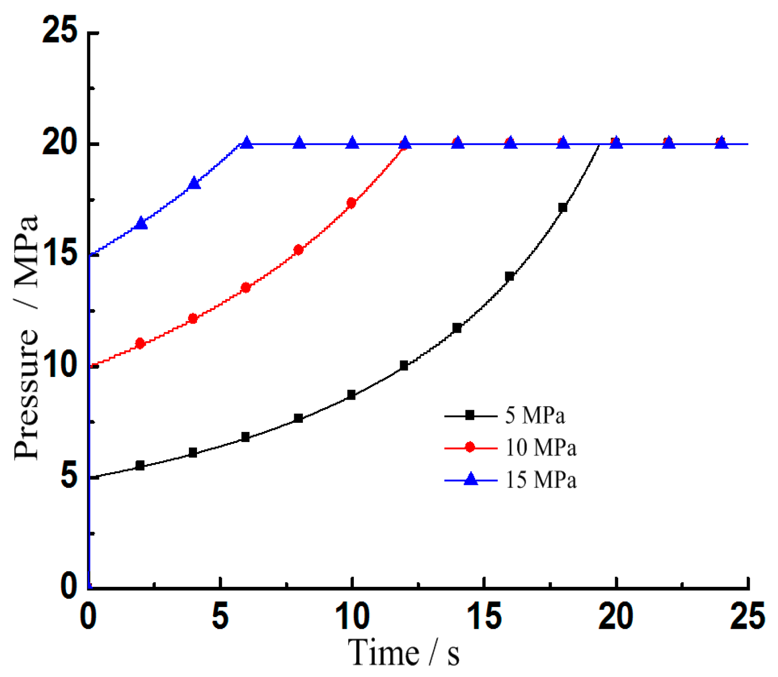 Applsci 07 00613 g008