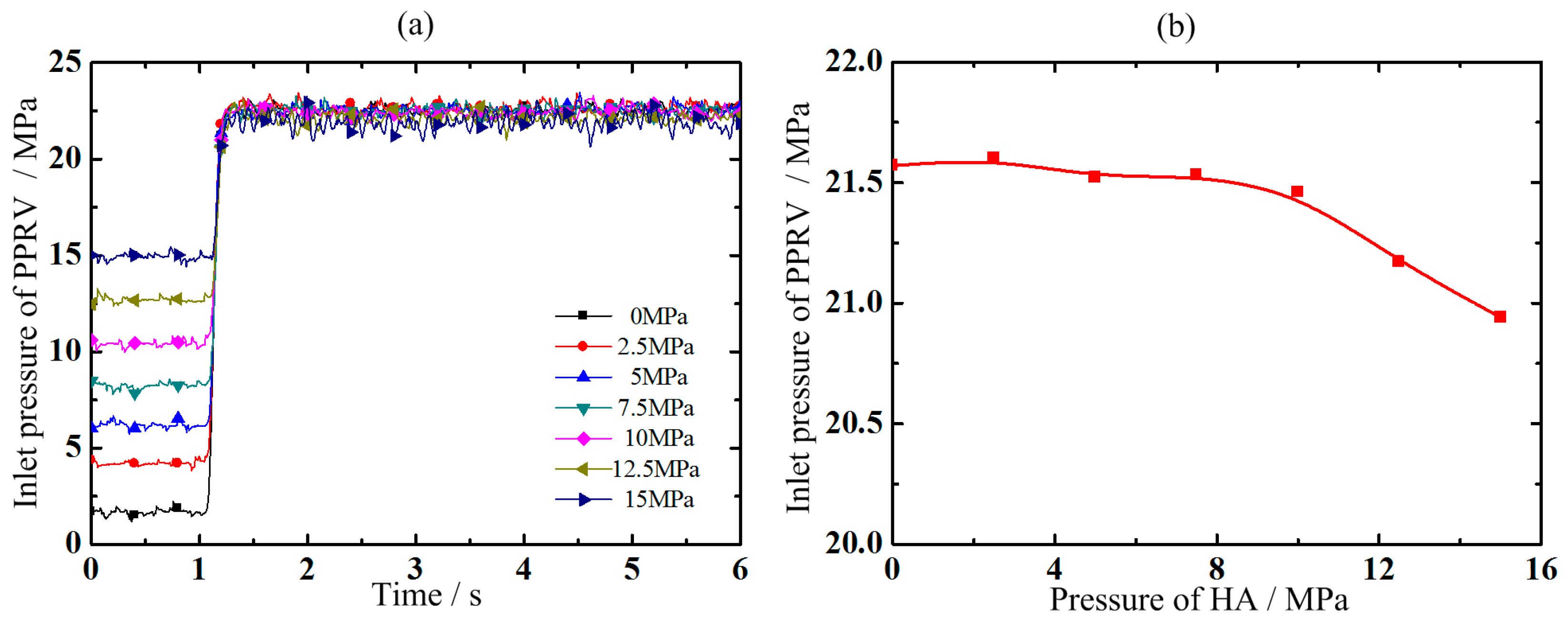 Applsci 07 00613 g014