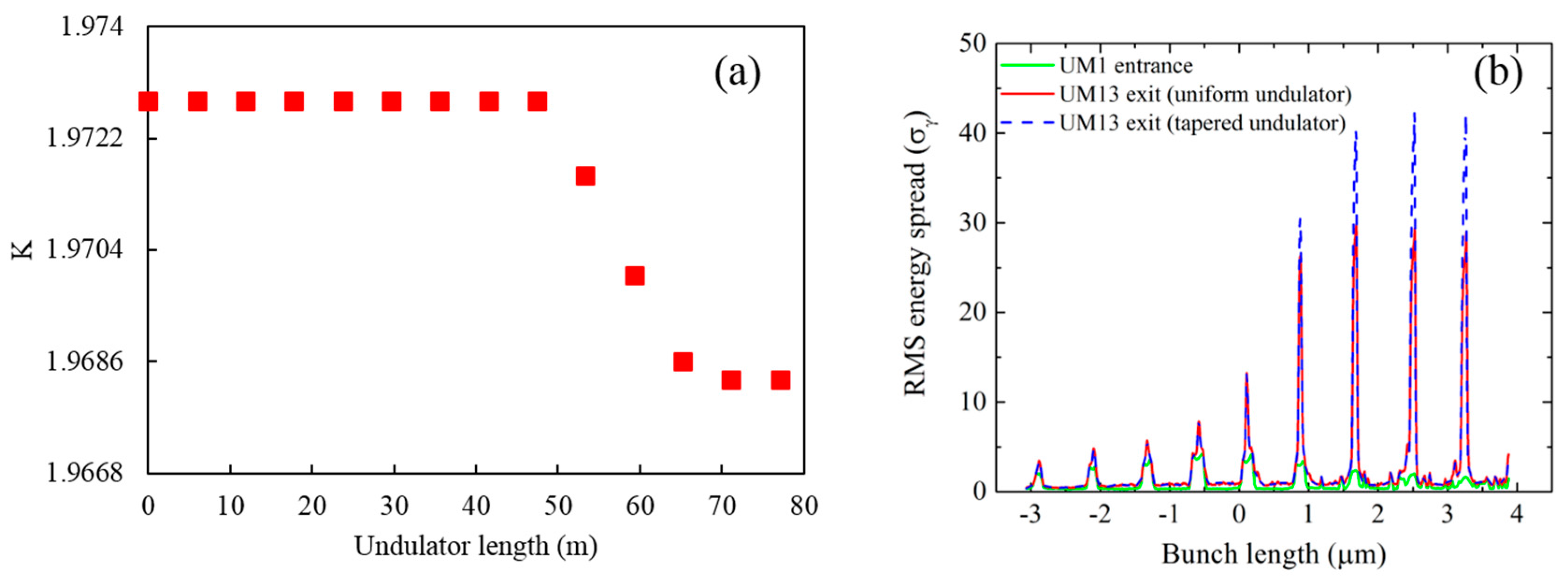 Applsci 07 00614 g005 550