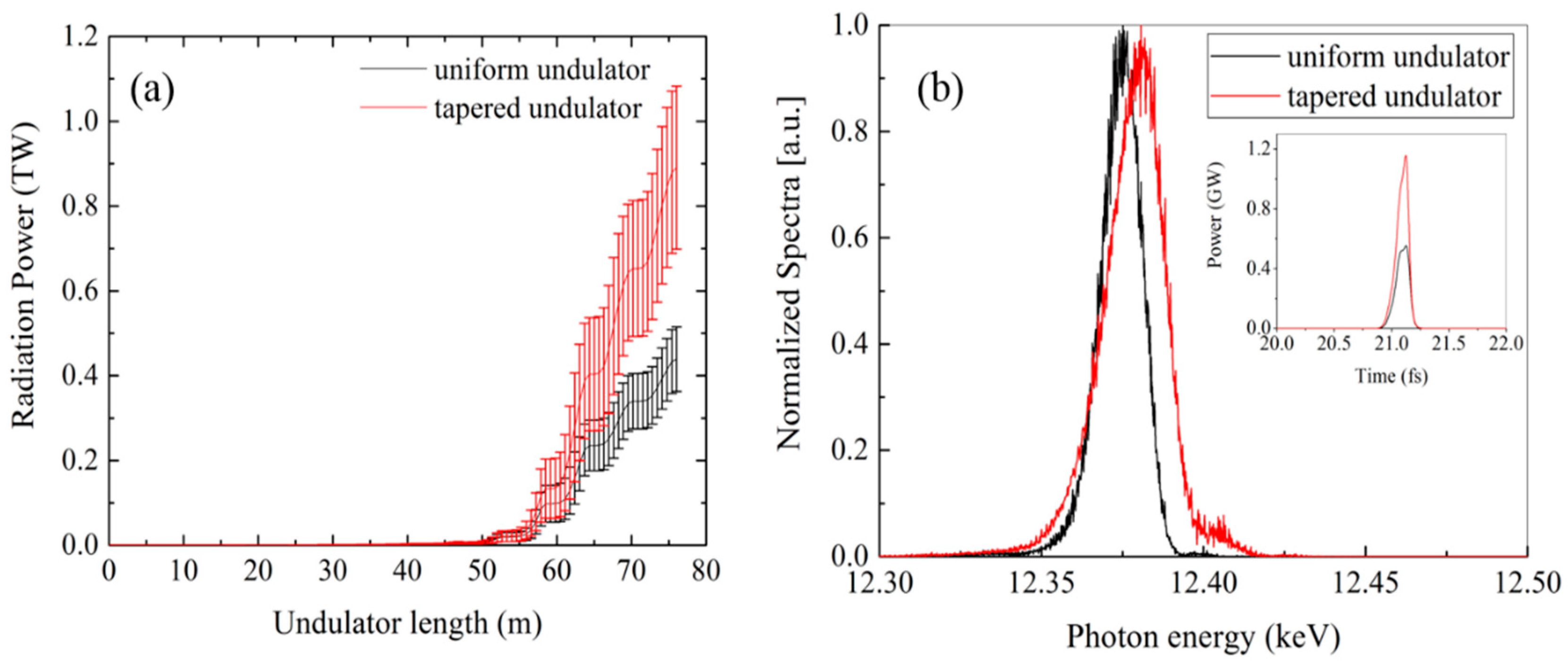 Applsci 07 00614 g006 550