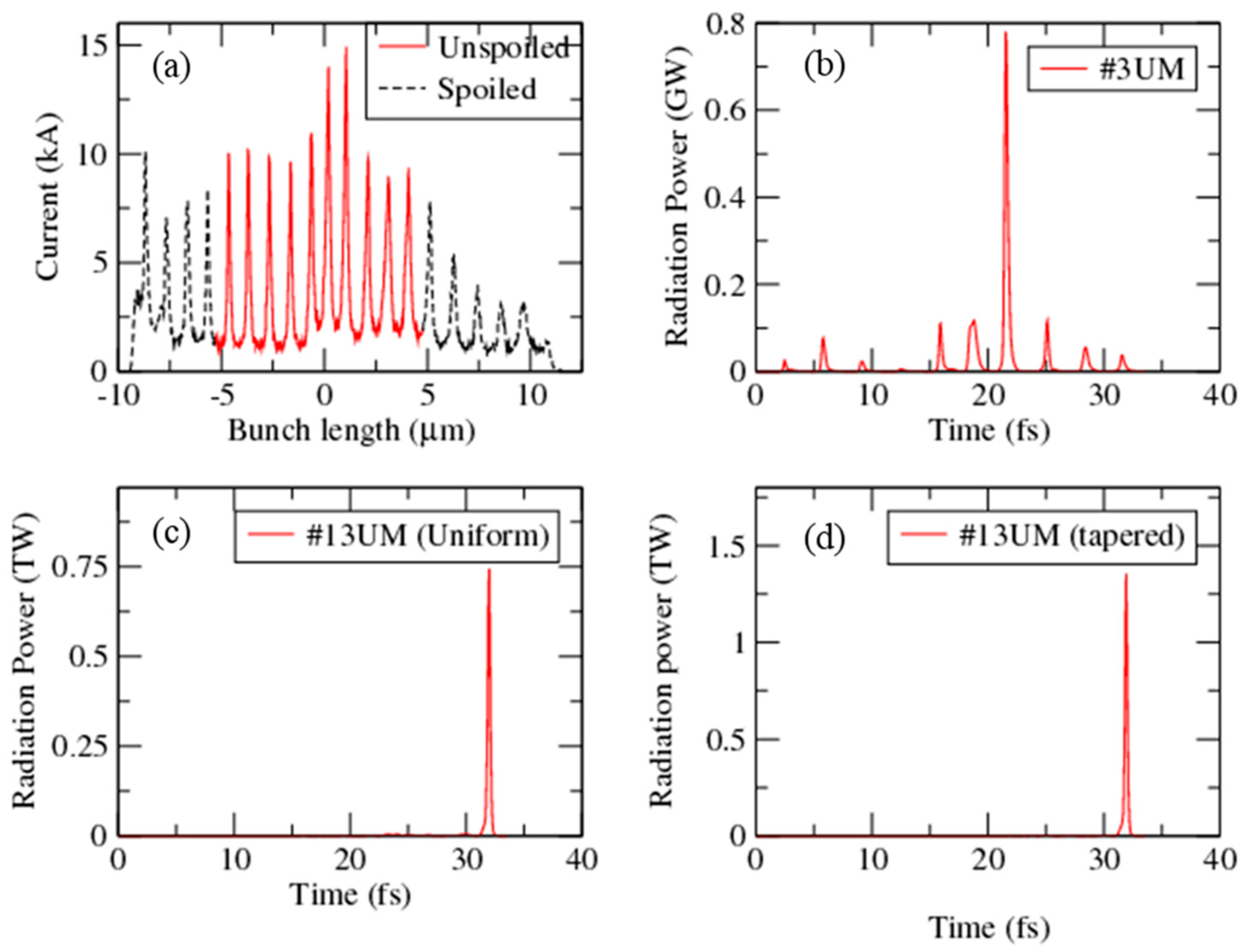 Applsci 07 00614 g007 550