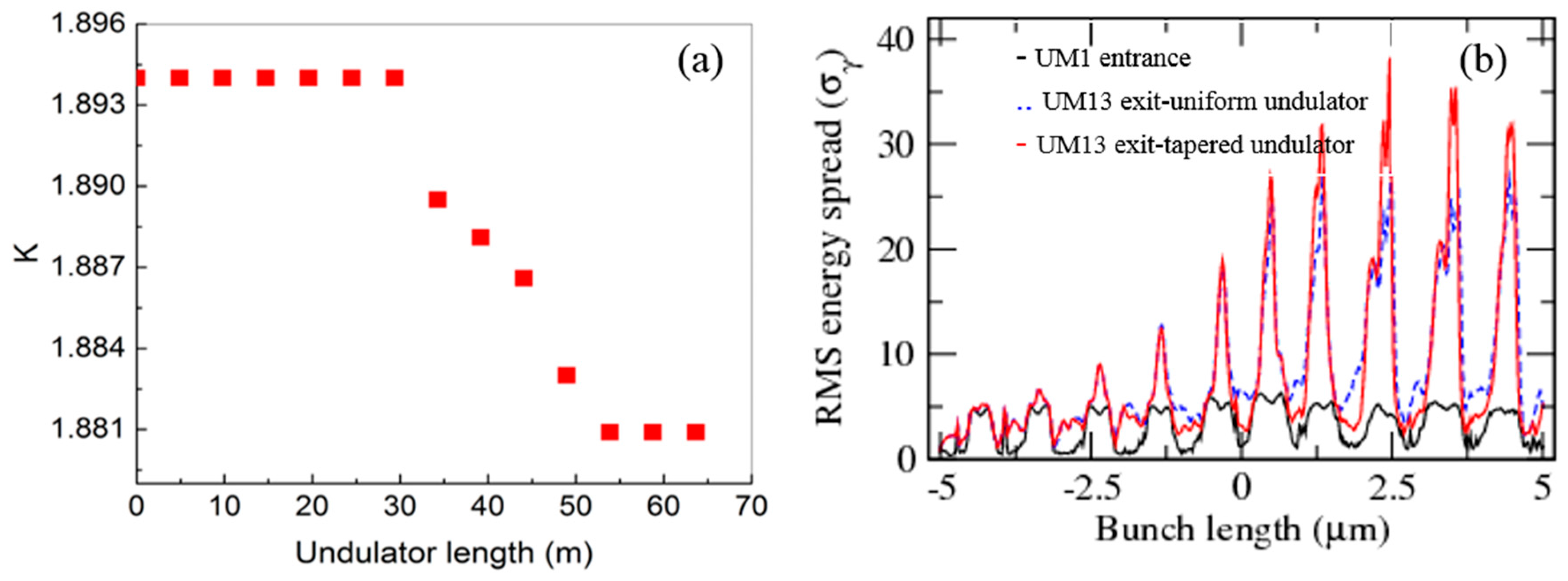 Applsci 07 00614 g008 550