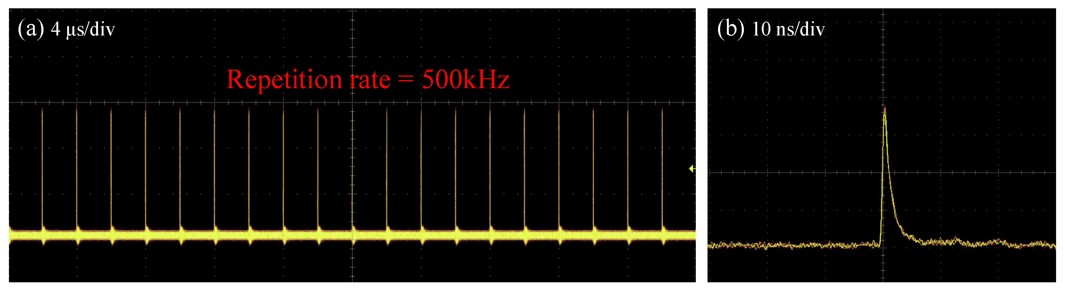 Applsci 07 00615 g003