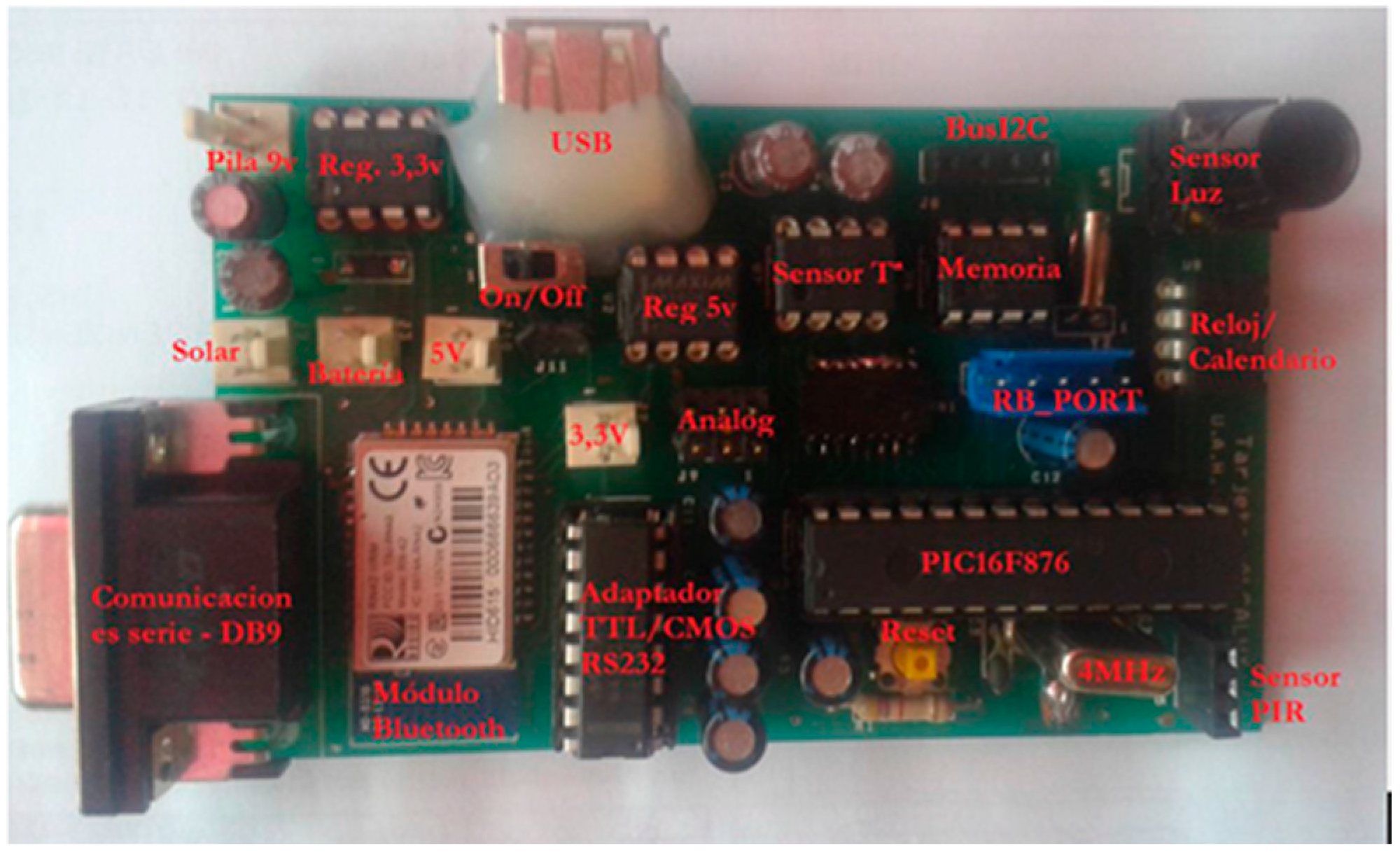 Applsci 07 00616 g004 550