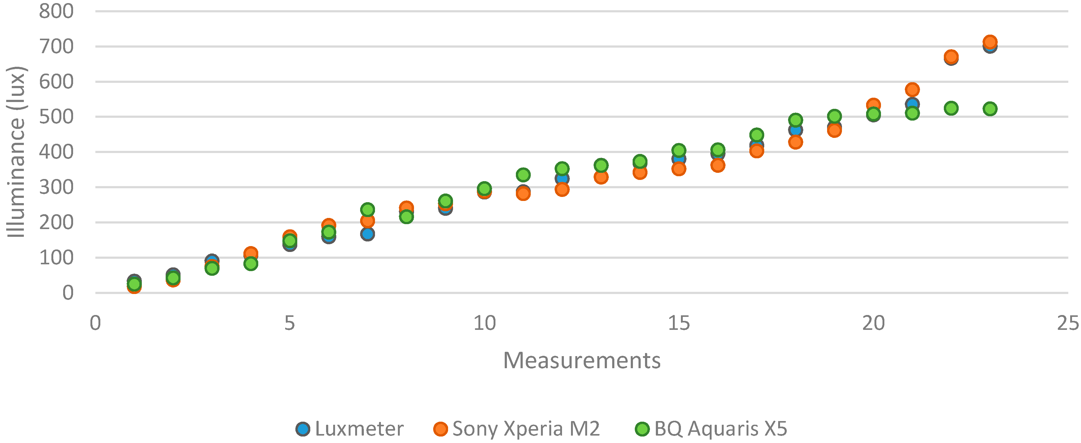 Applsci 07 00616 g008 550