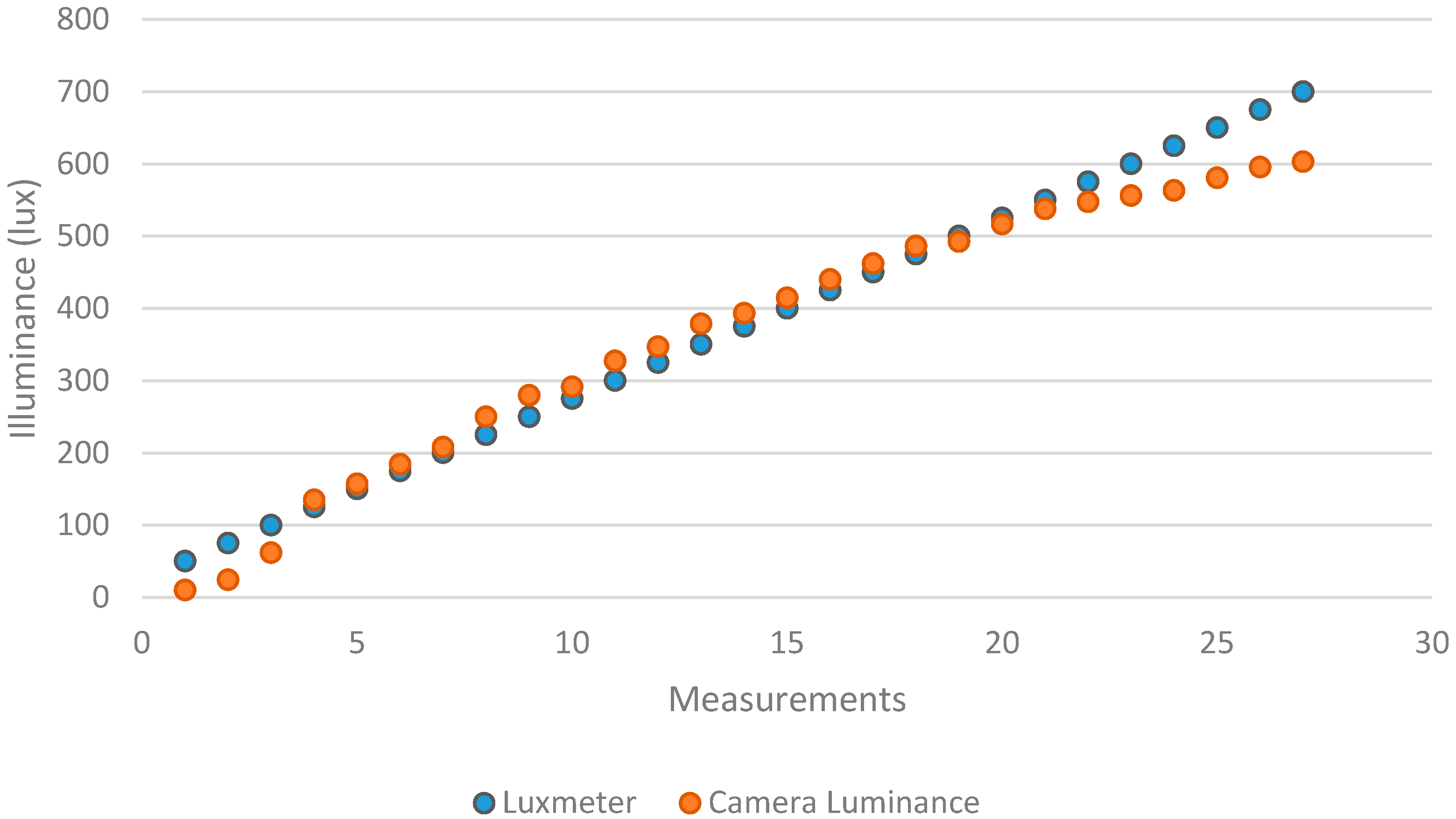 Applsci 07 00616 g009 550