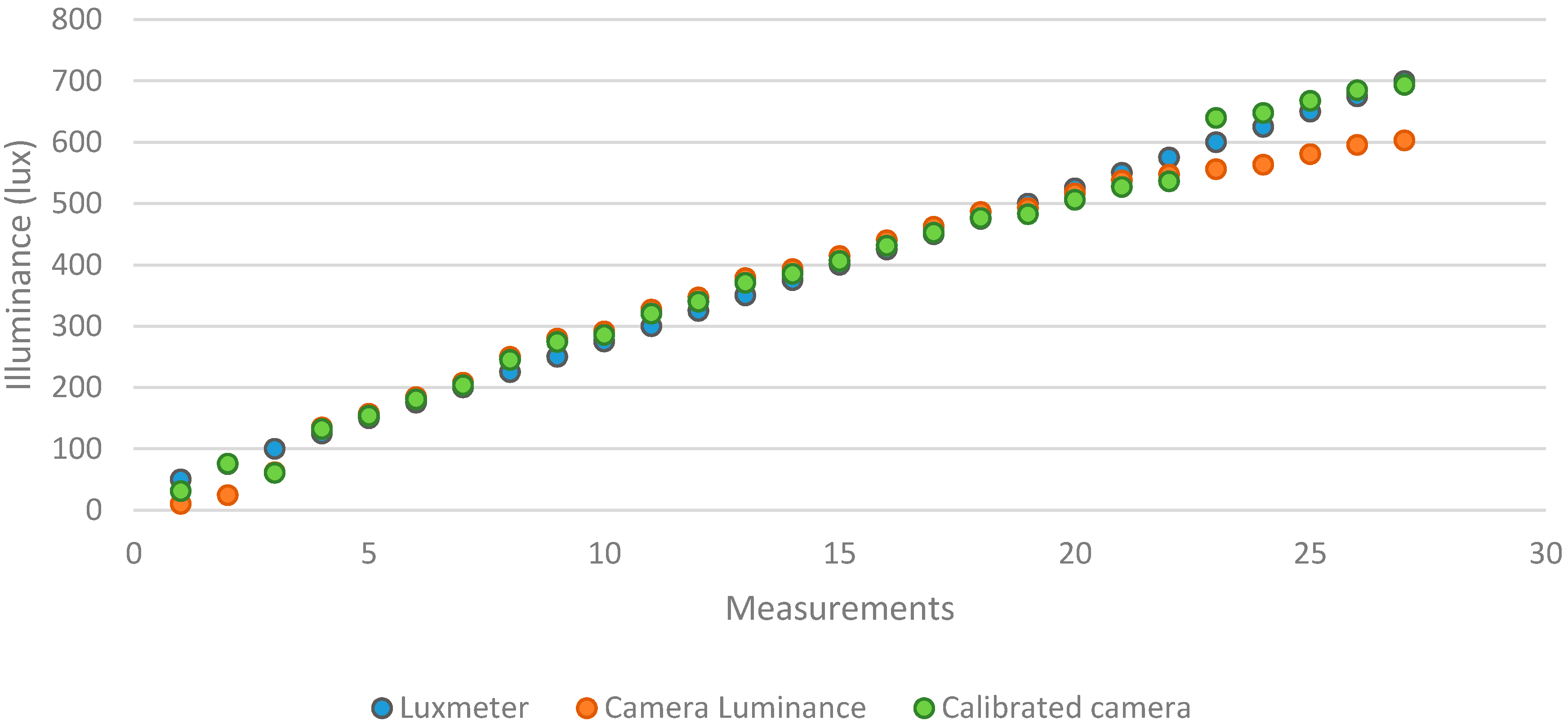 Applsci 07 00616 g010 550