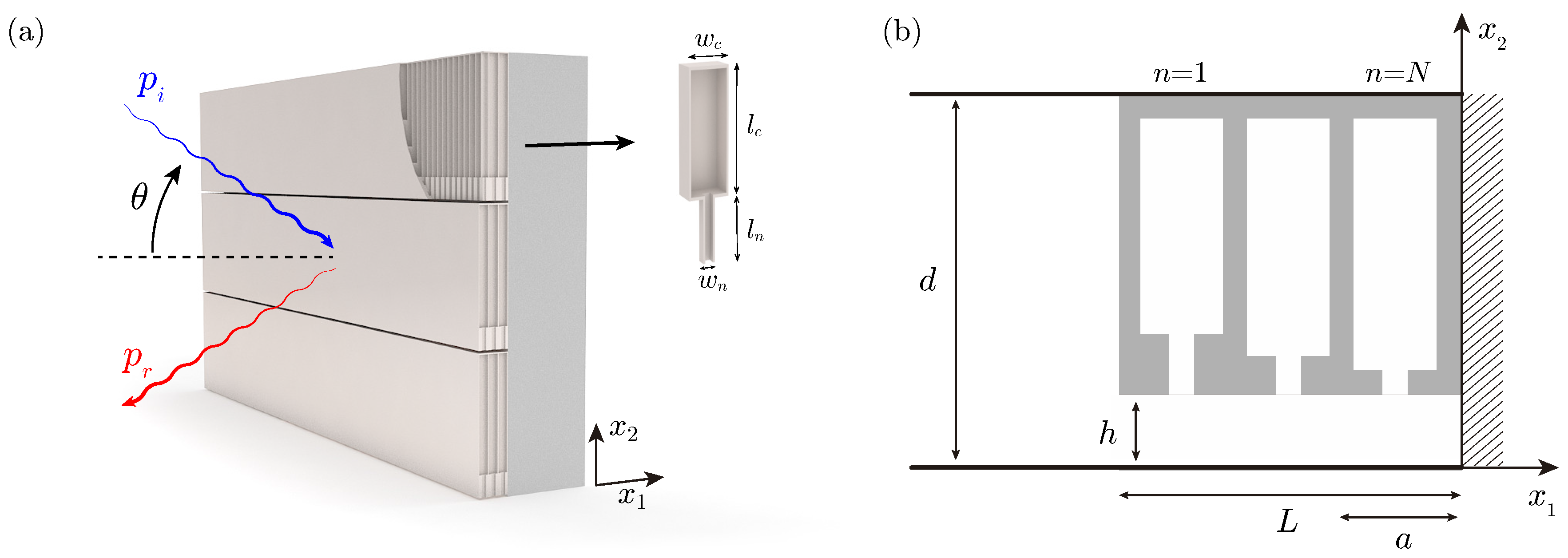 Applsci 07 00618 g001