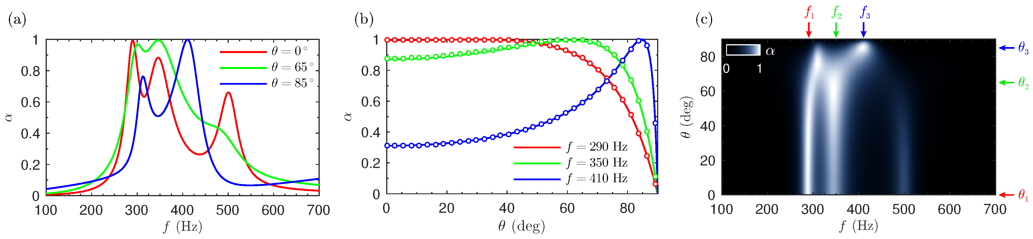 Applsci 07 00618 g004