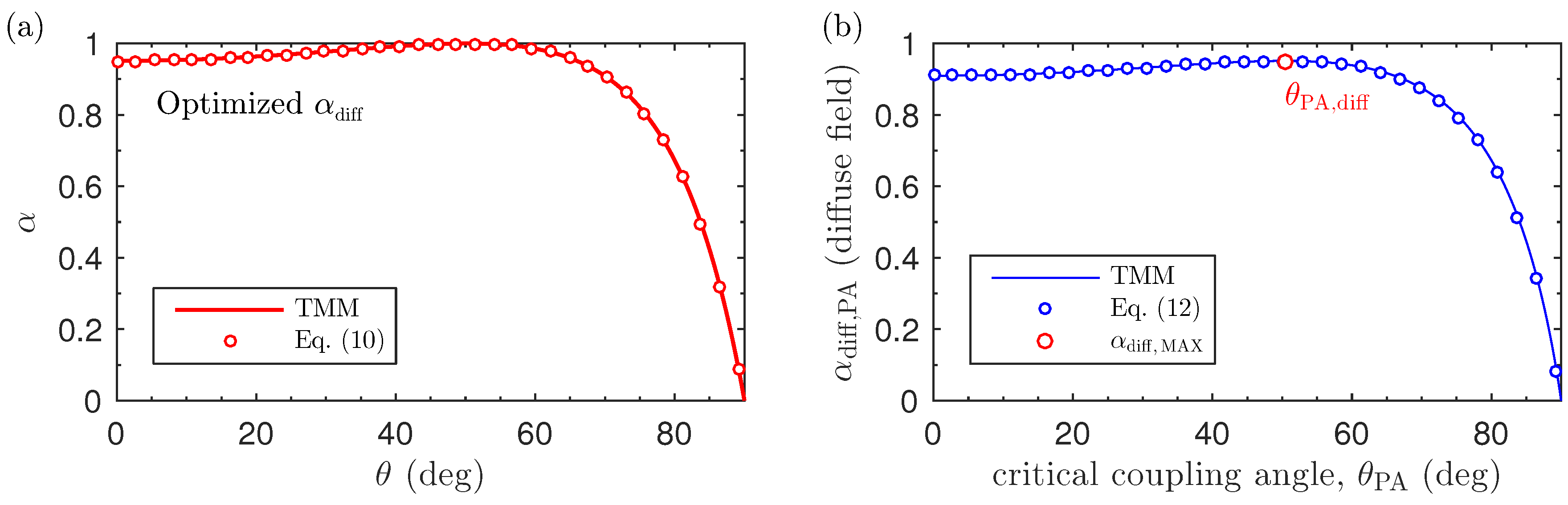 Applsci 07 00618 g006