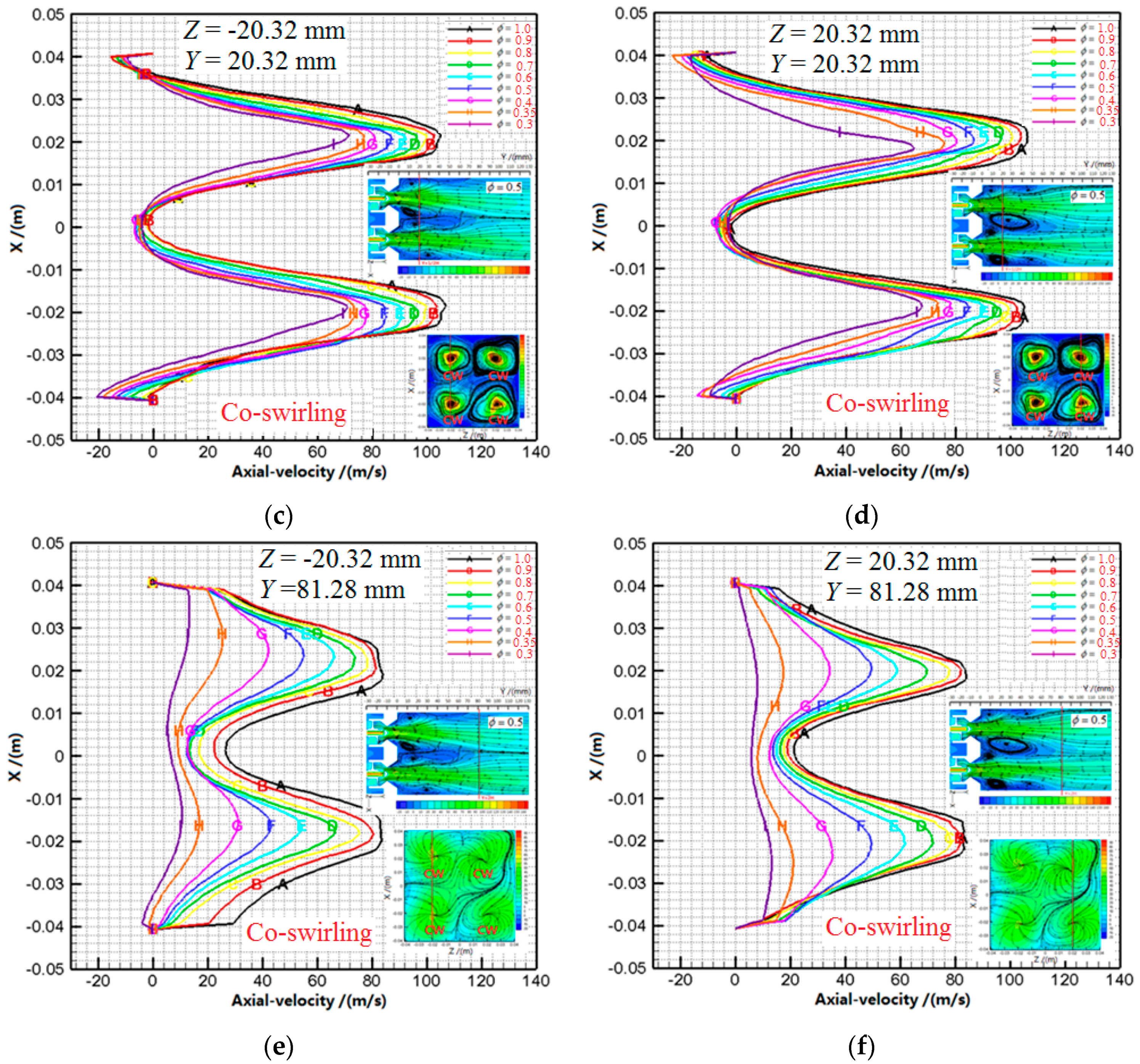 Applsci 07 00619 g004b