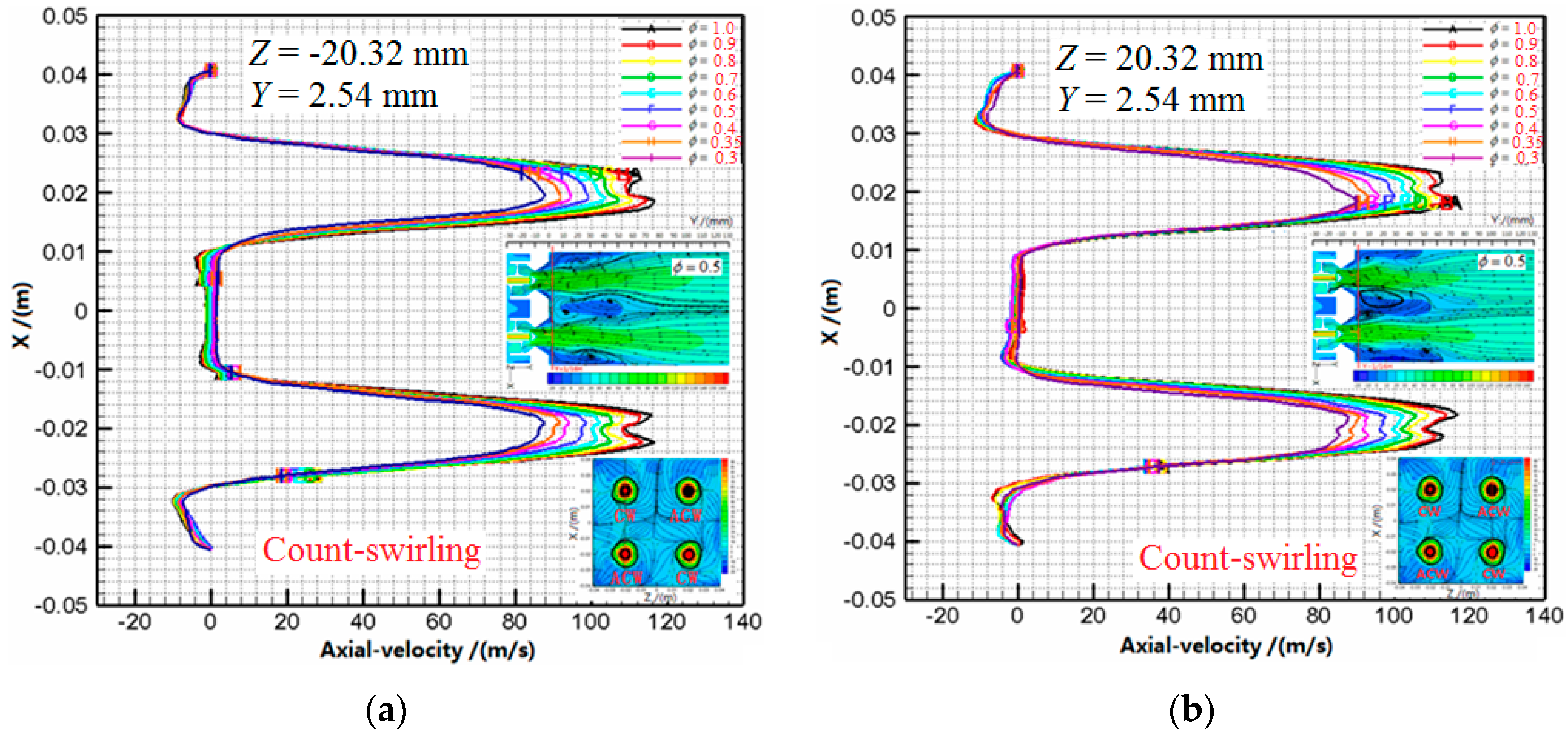 Applsci 07 00619 g005a