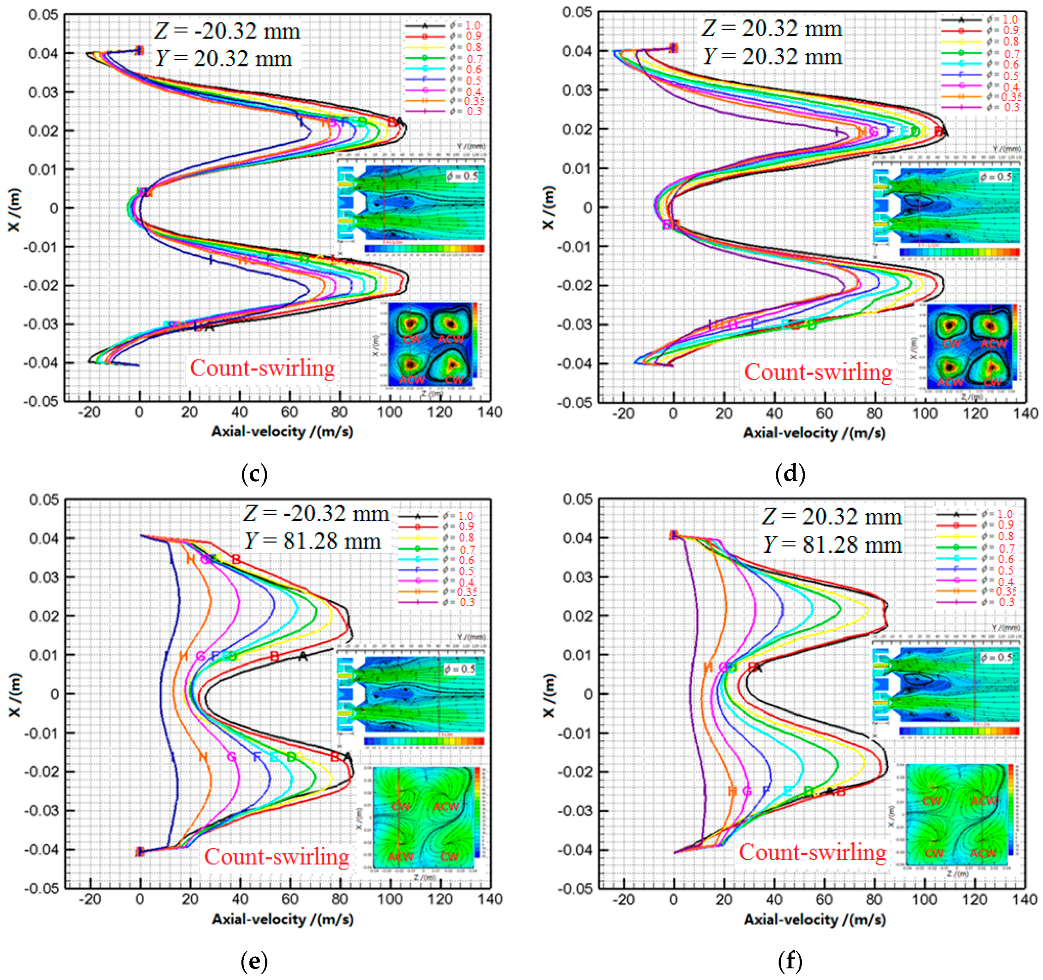 Applsci 07 00619 g005b