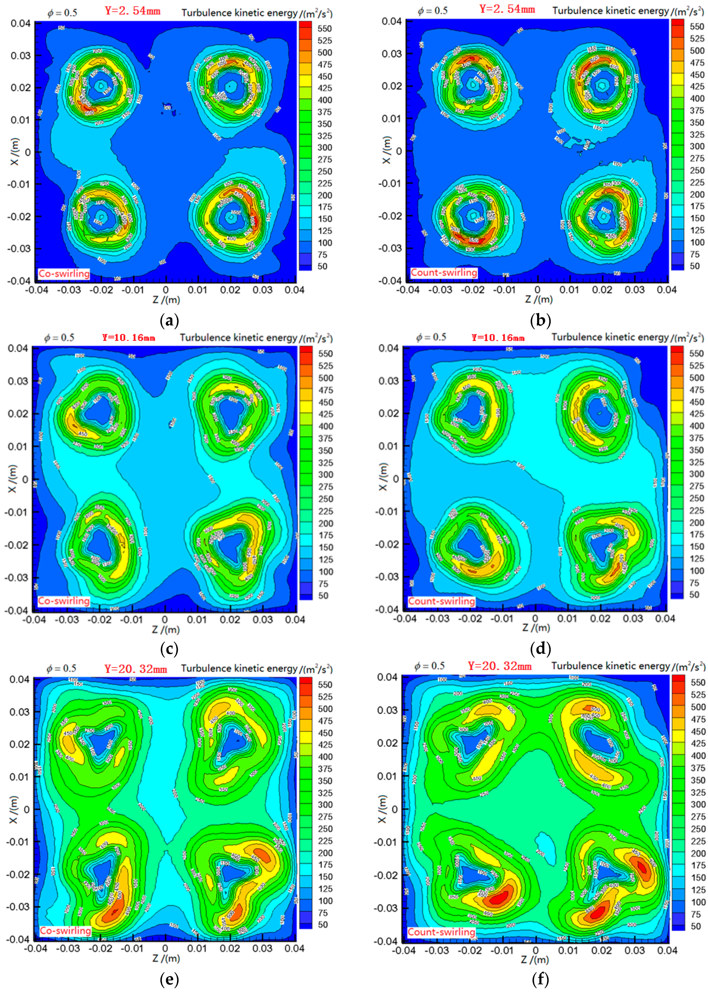 Applsci 07 00619 g006a