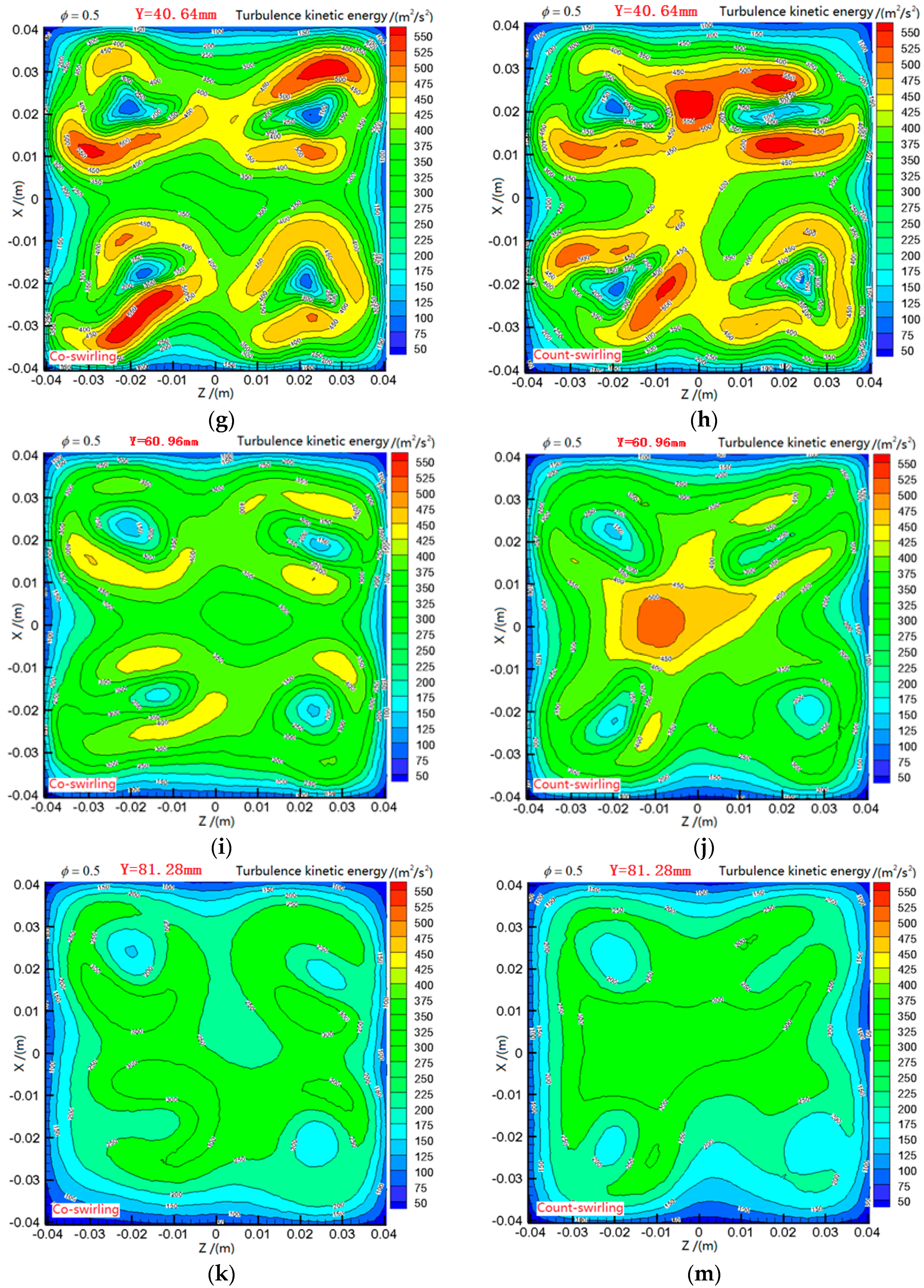 Applsci 07 00619 g006b