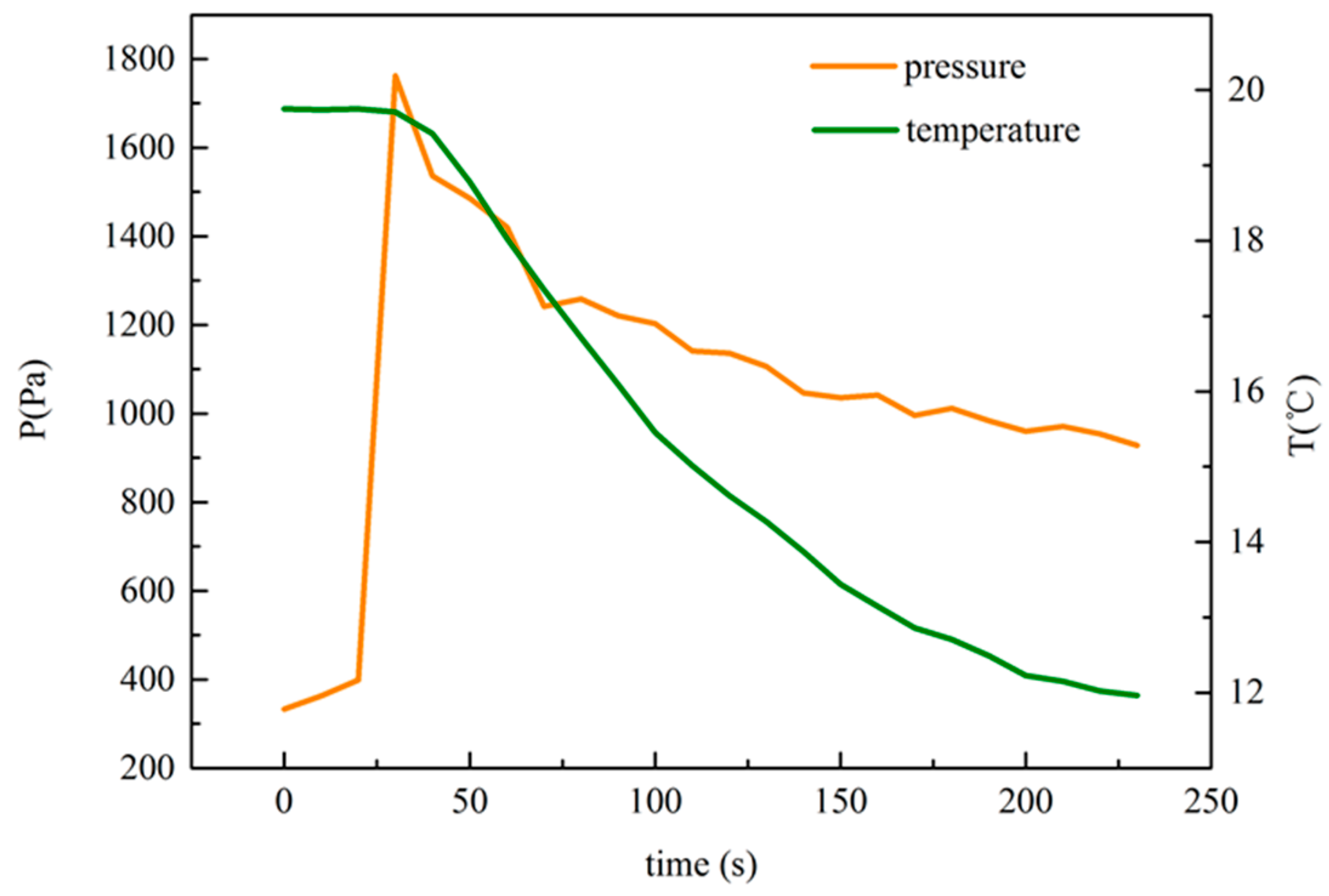 Applsci 07 00620 g007