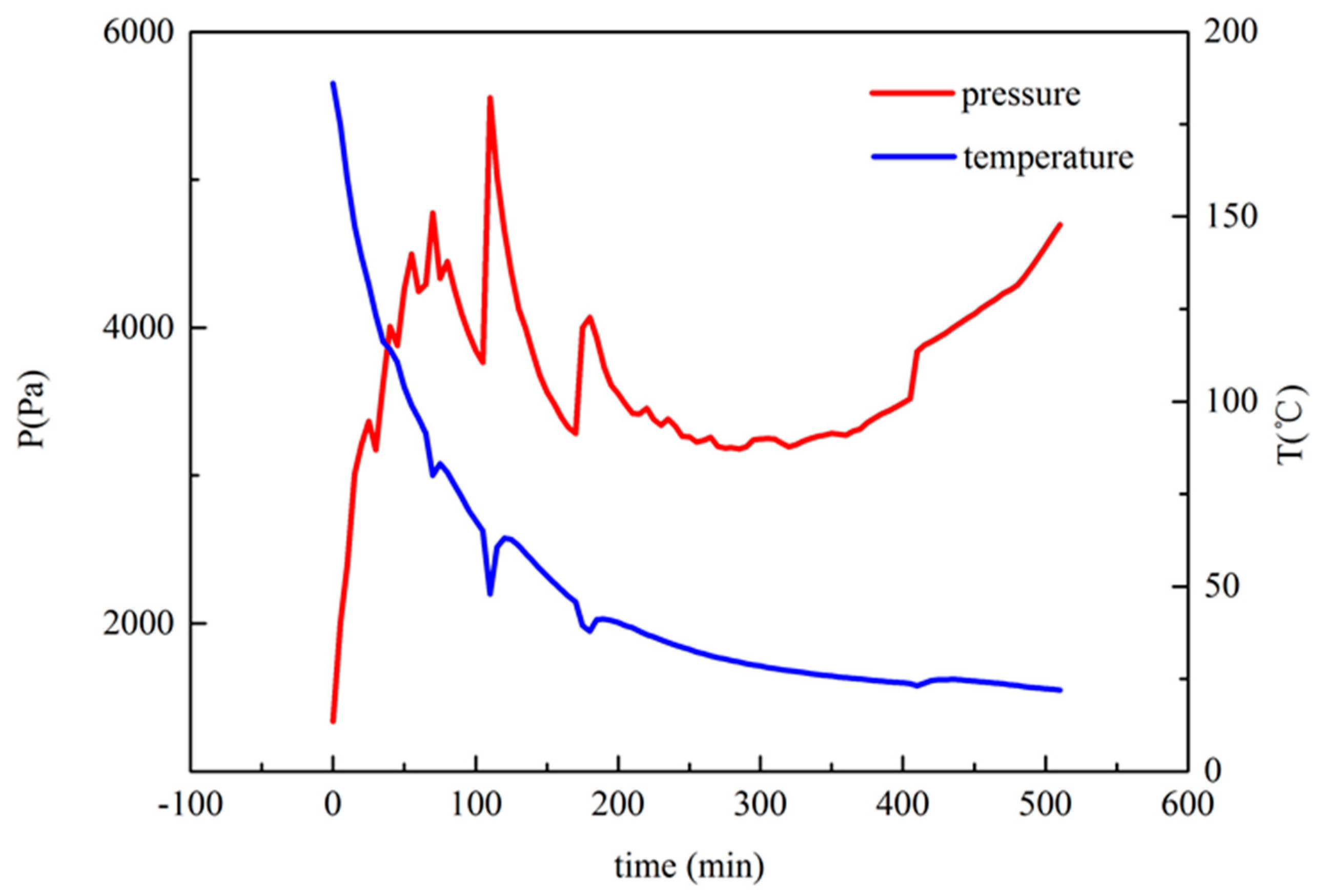 Applsci 07 00620 g008