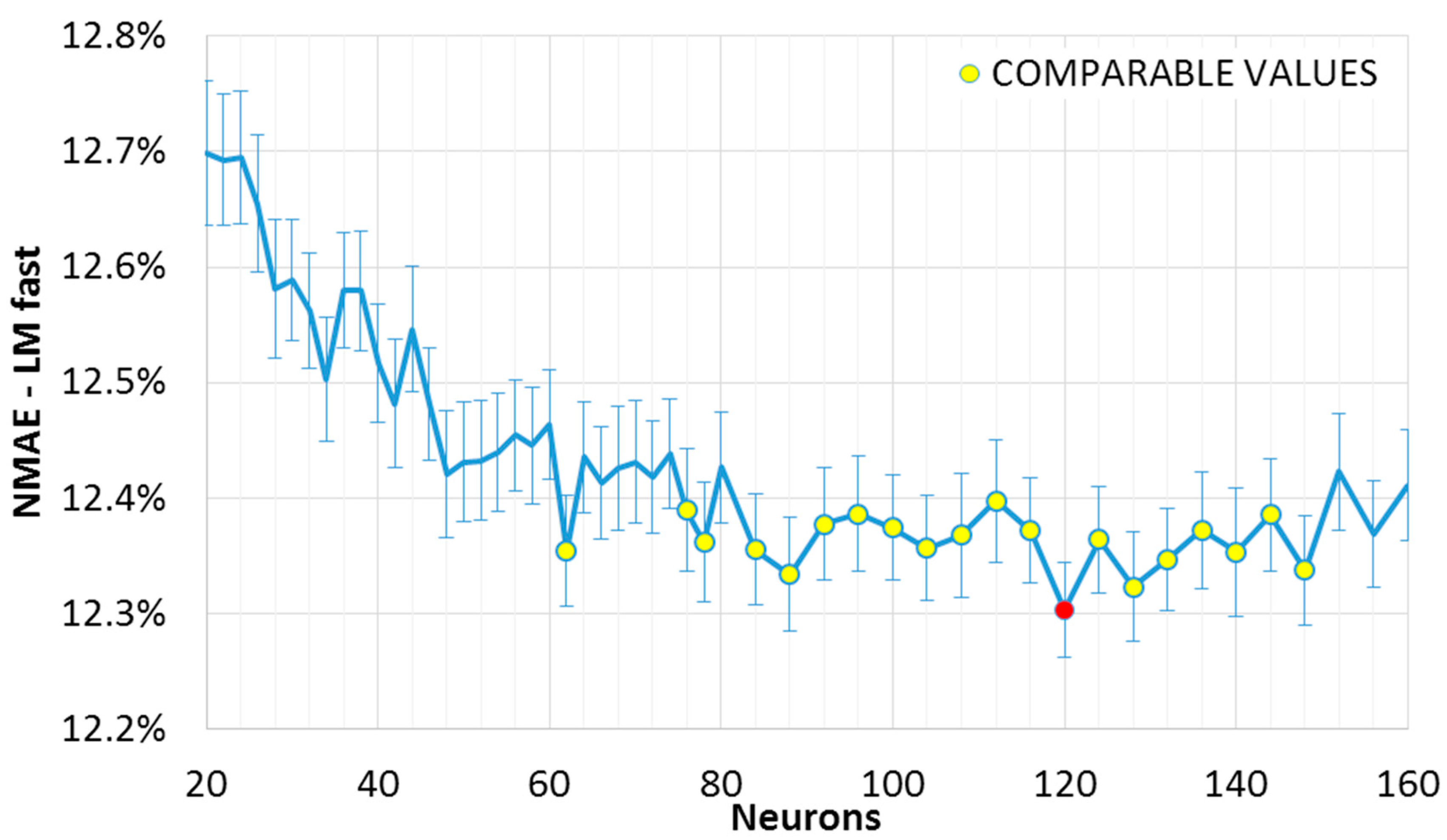 Applsci 07 00622 g001 550