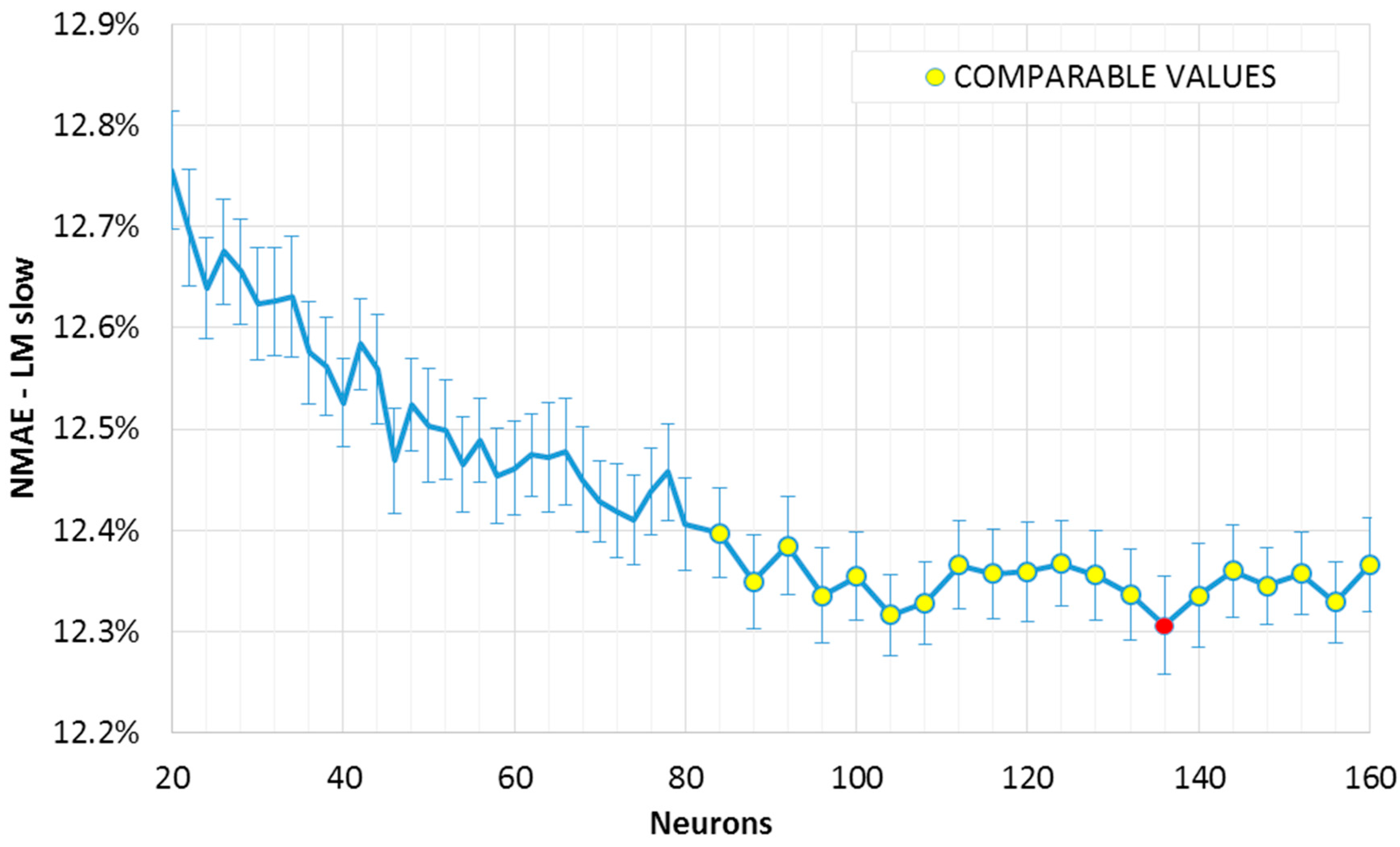 Applsci 07 00622 g002 550
