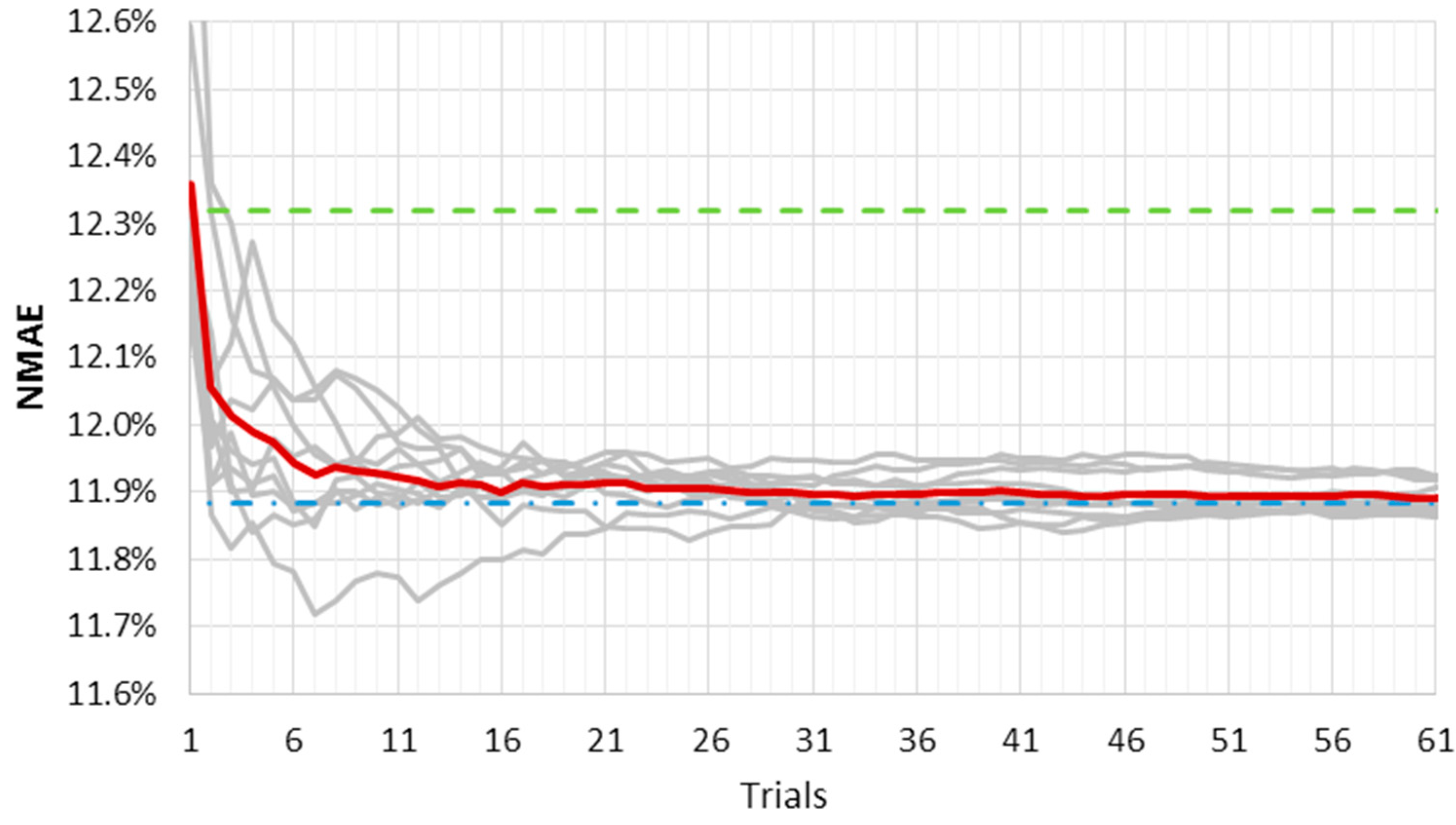 Applsci 07 00622 g004 550