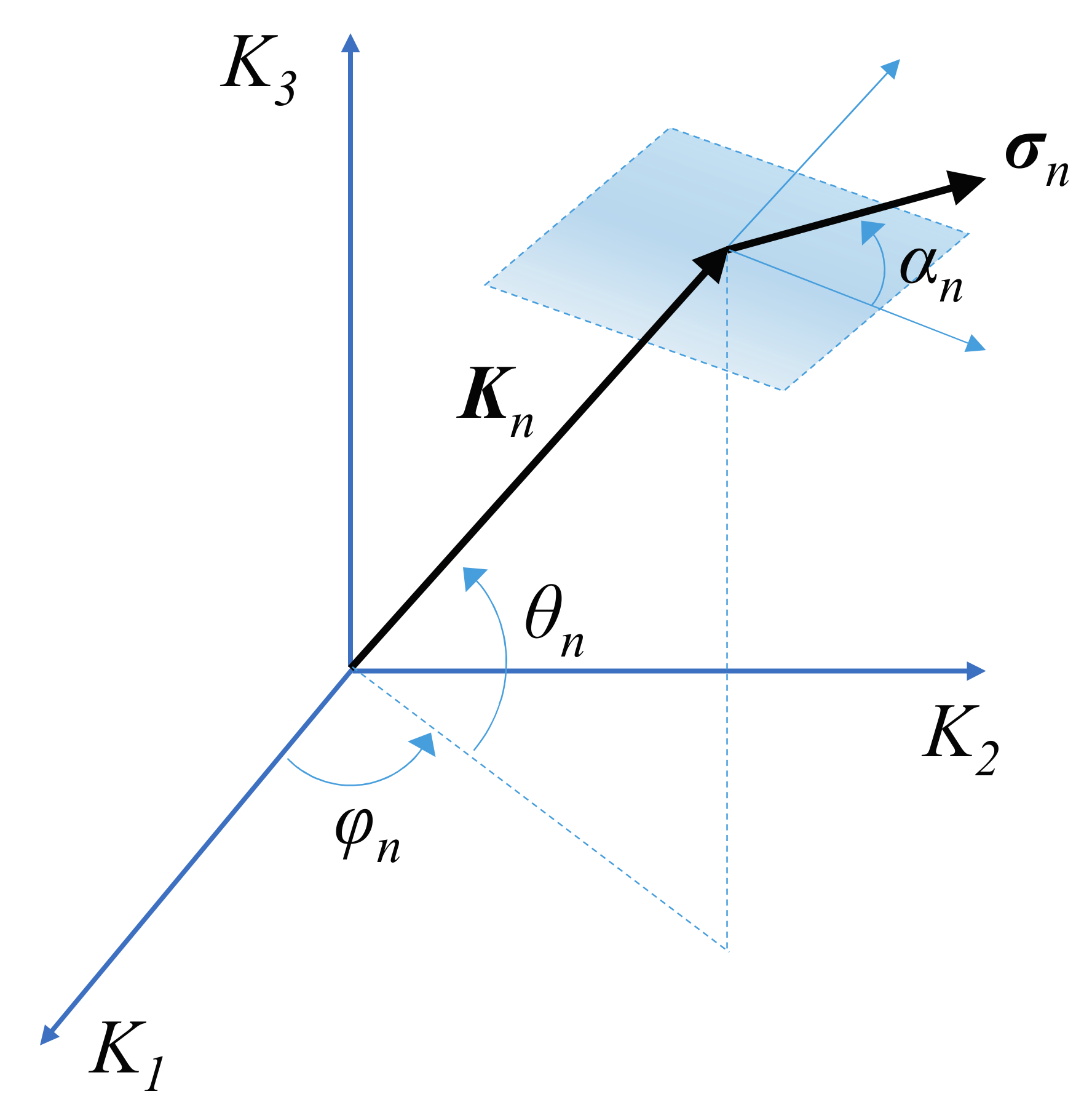 Applsci 07 00623 g001