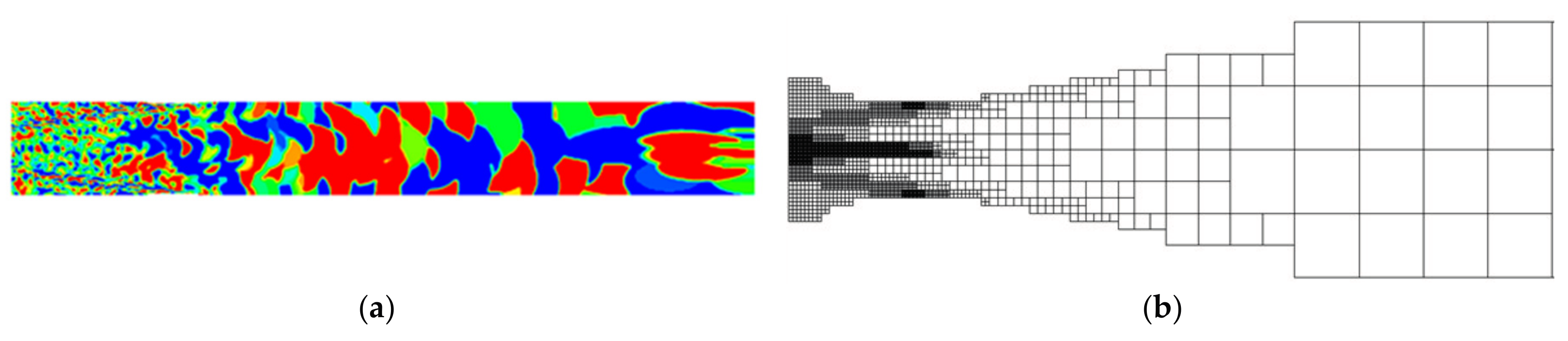 Applsci 07 00623 g002