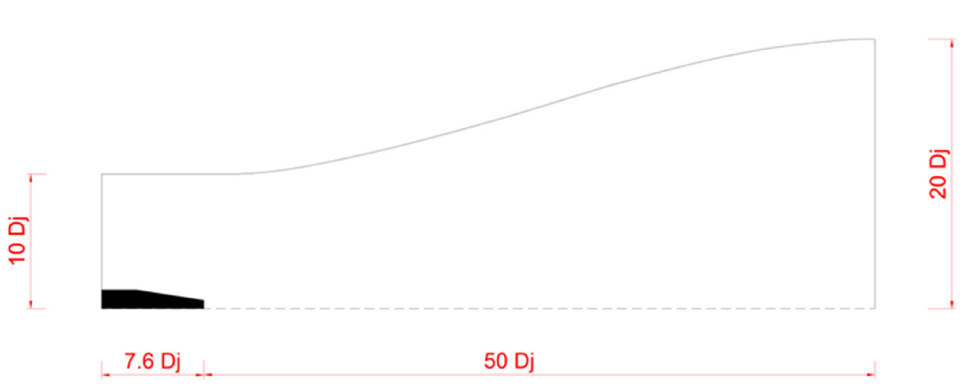 Applsci 07 00623 g003