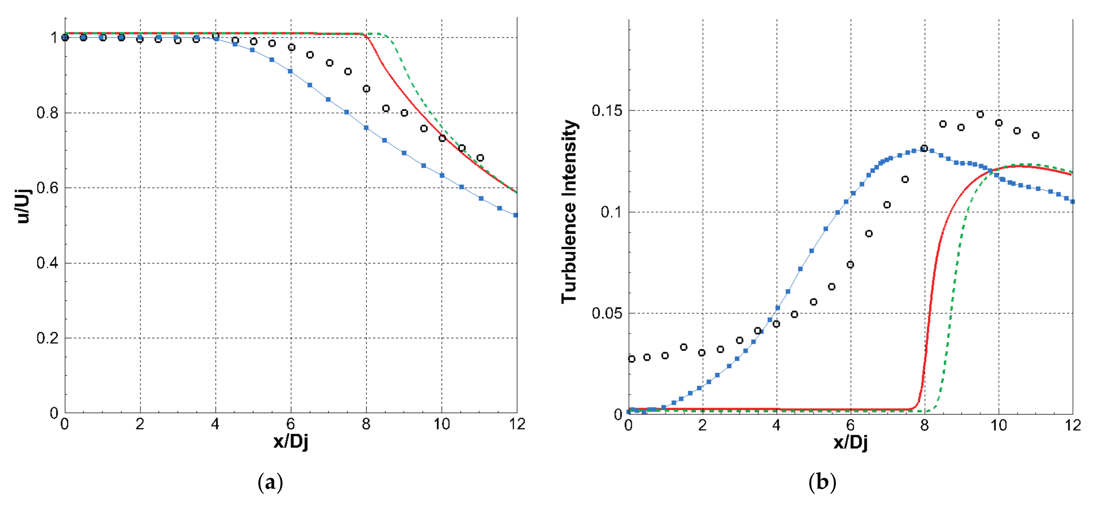 Applsci 07 00623 g006
