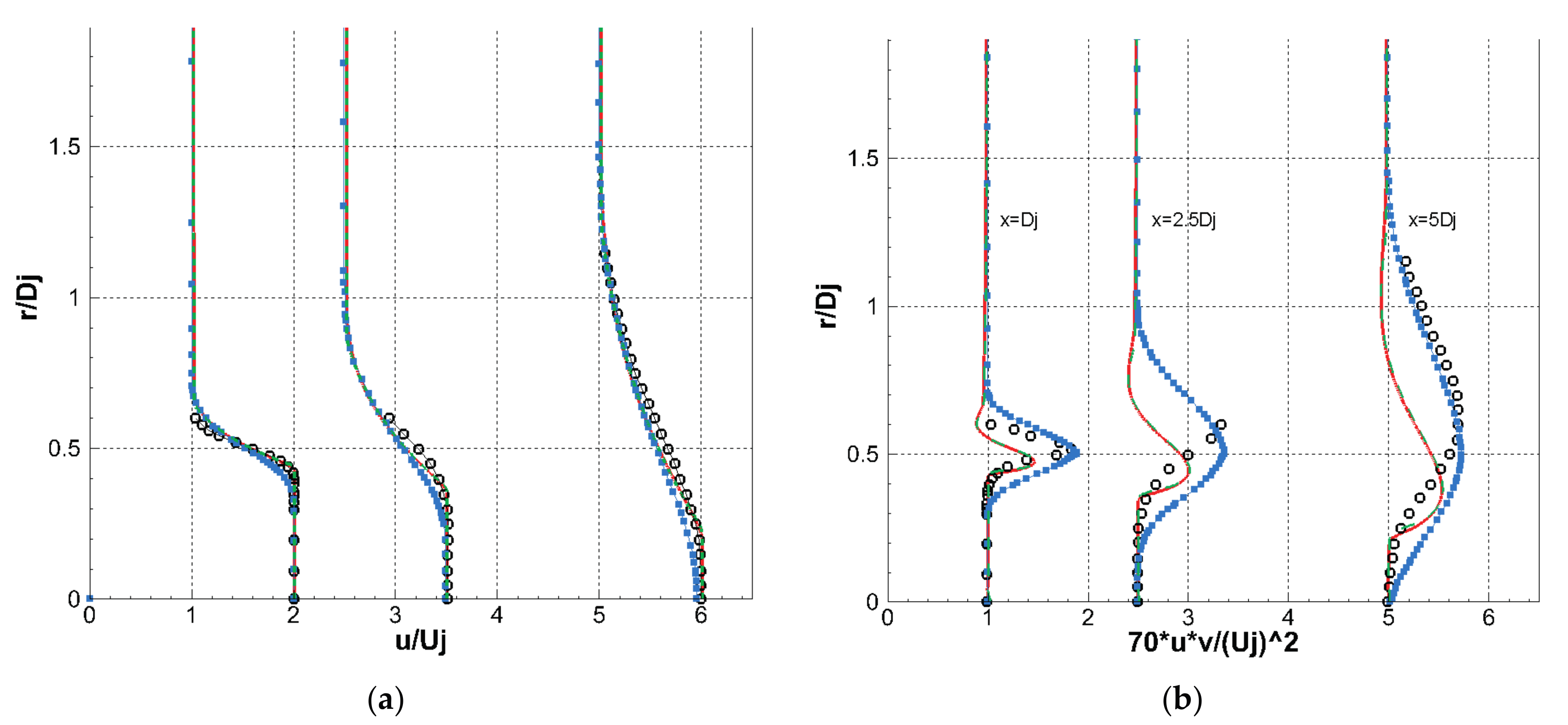 Applsci 07 00623 g007