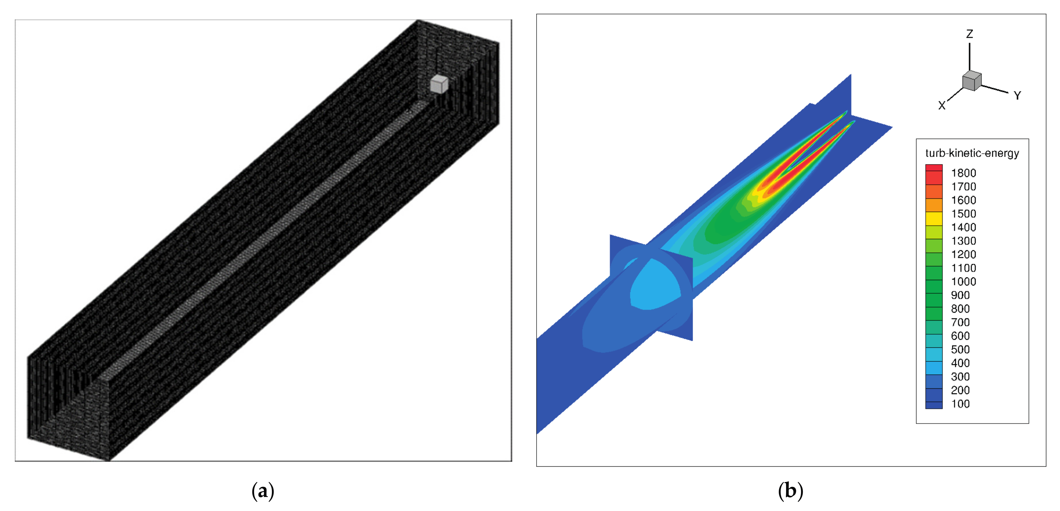 Applsci 07 00623 g008