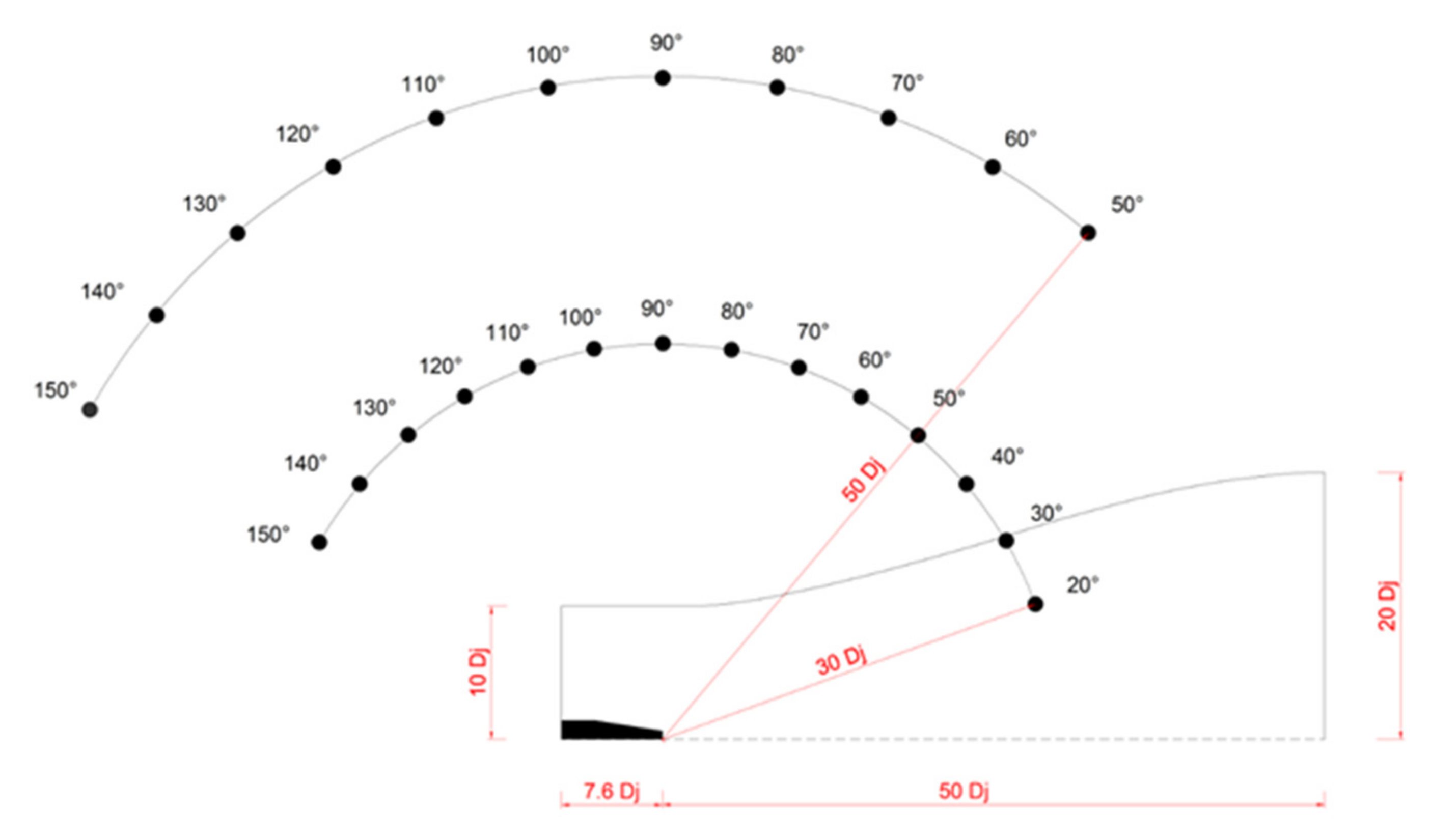 Applsci 07 00623 g009