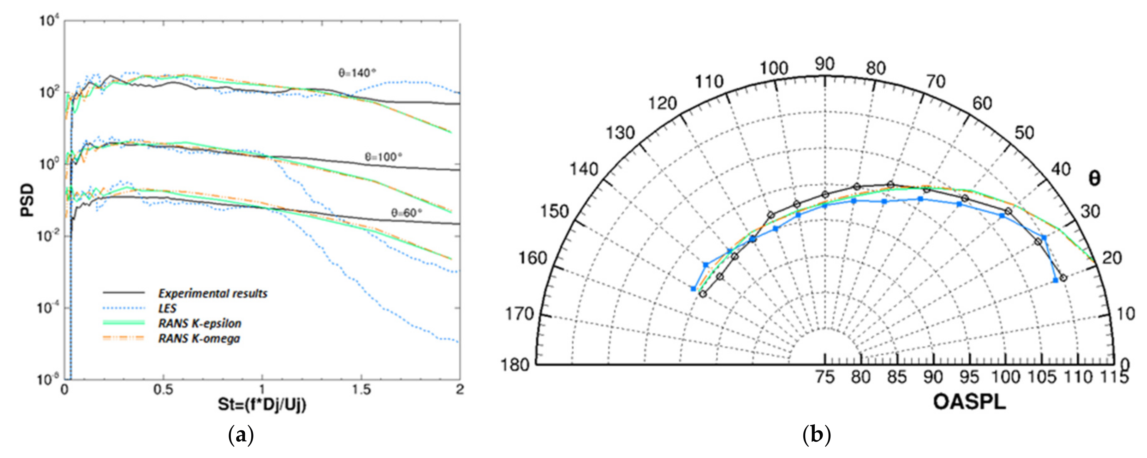 Applsci 07 00623 g010