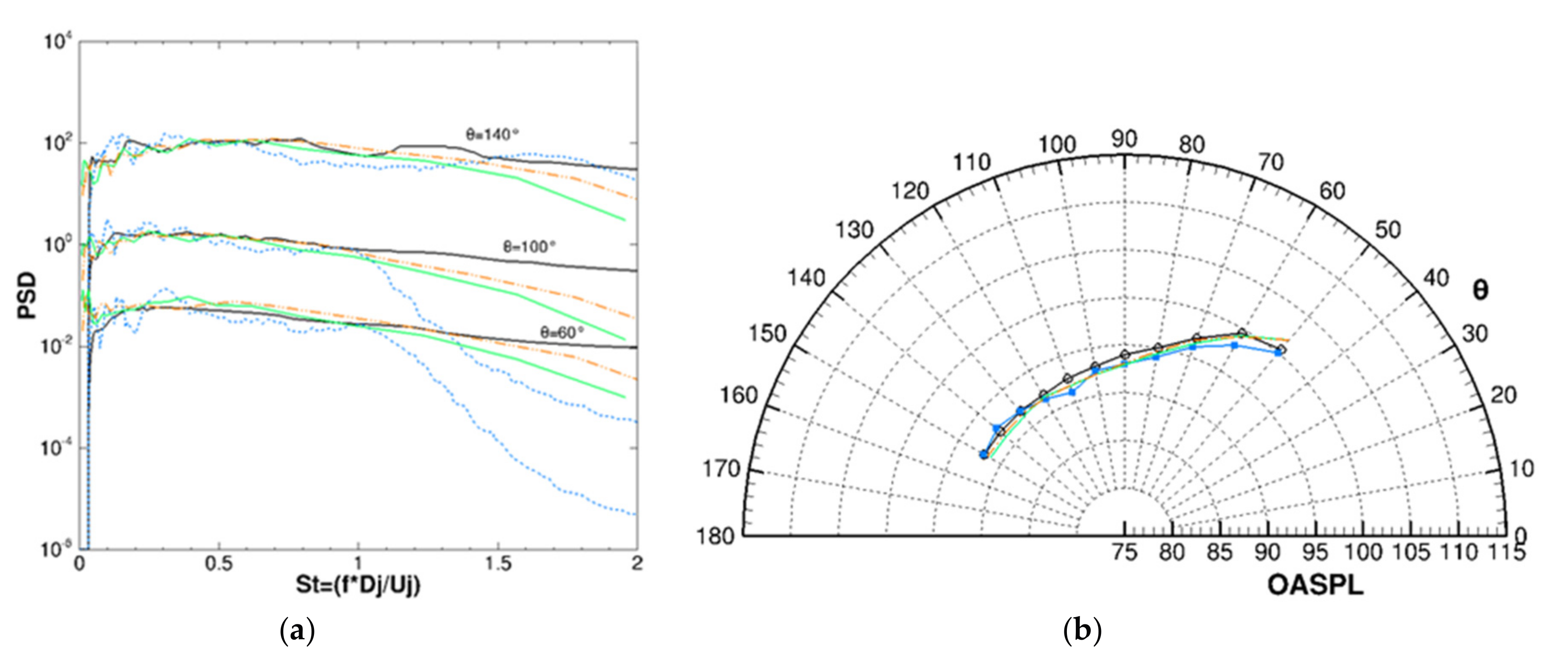 Applsci 07 00623 g011