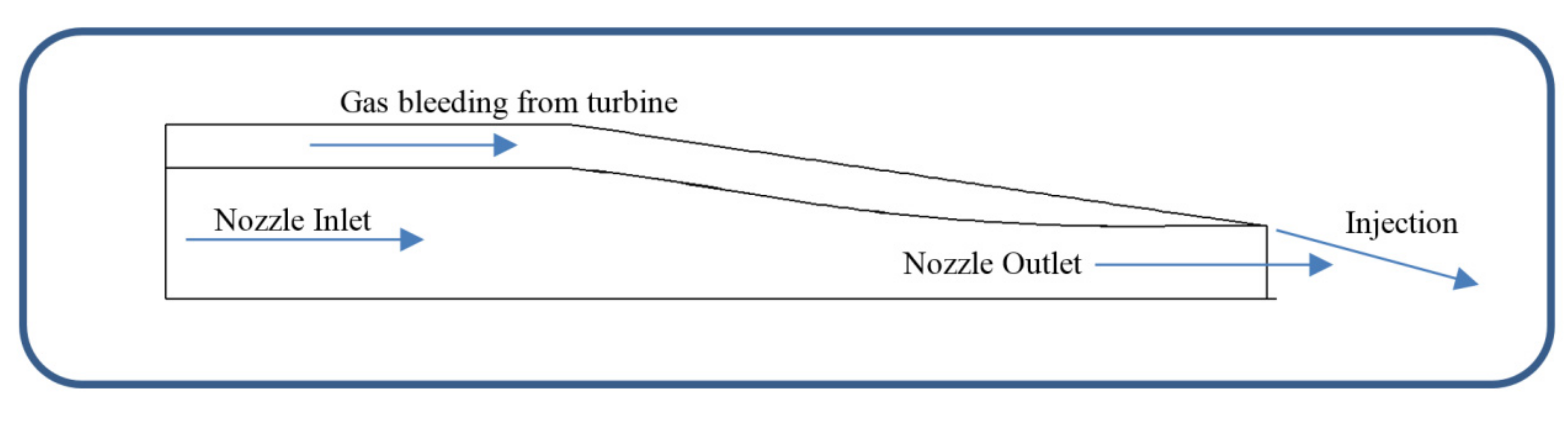 Applsci 07 00623 g013