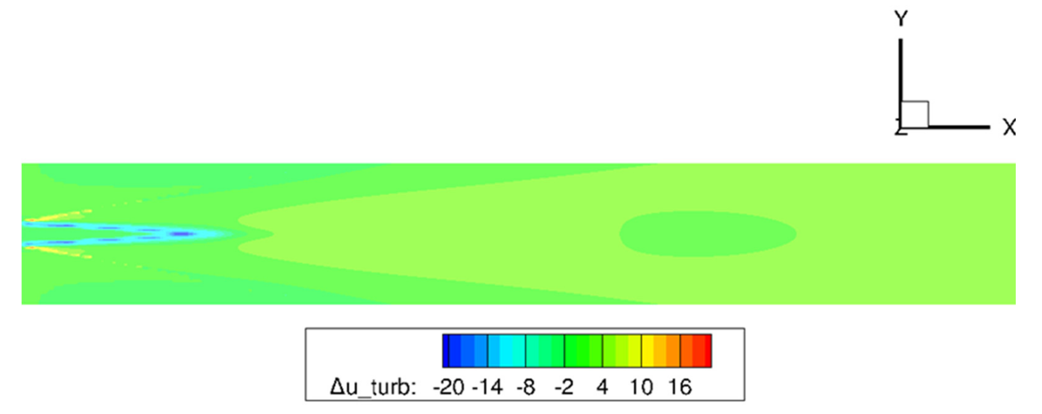 Applsci 07 00623 g018