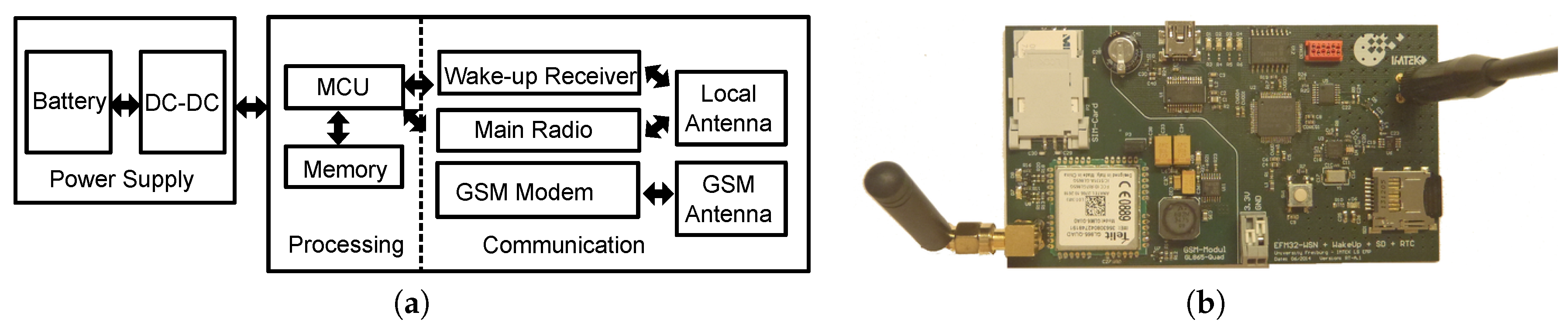 Applsci 07 00626 g007