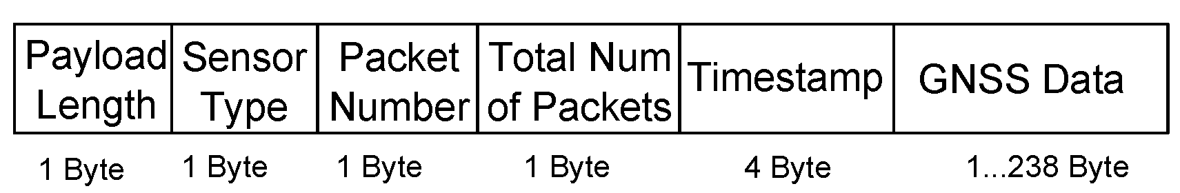 Applsci 07 00626 g010