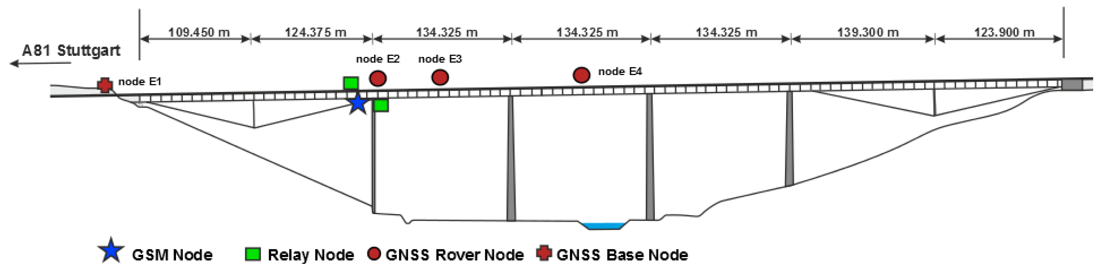 Applsci 07 00626 g014