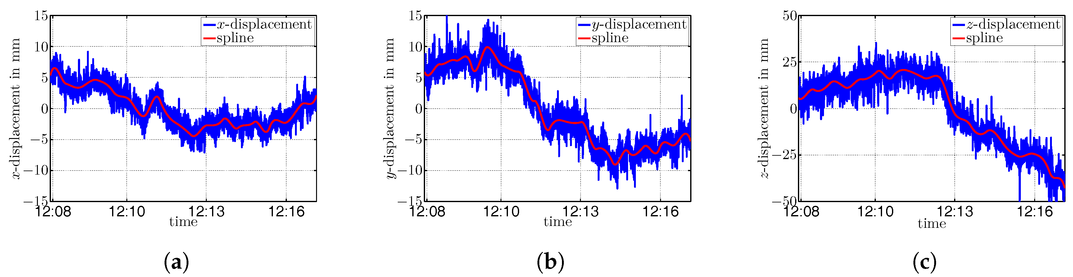Applsci 07 00626 g016