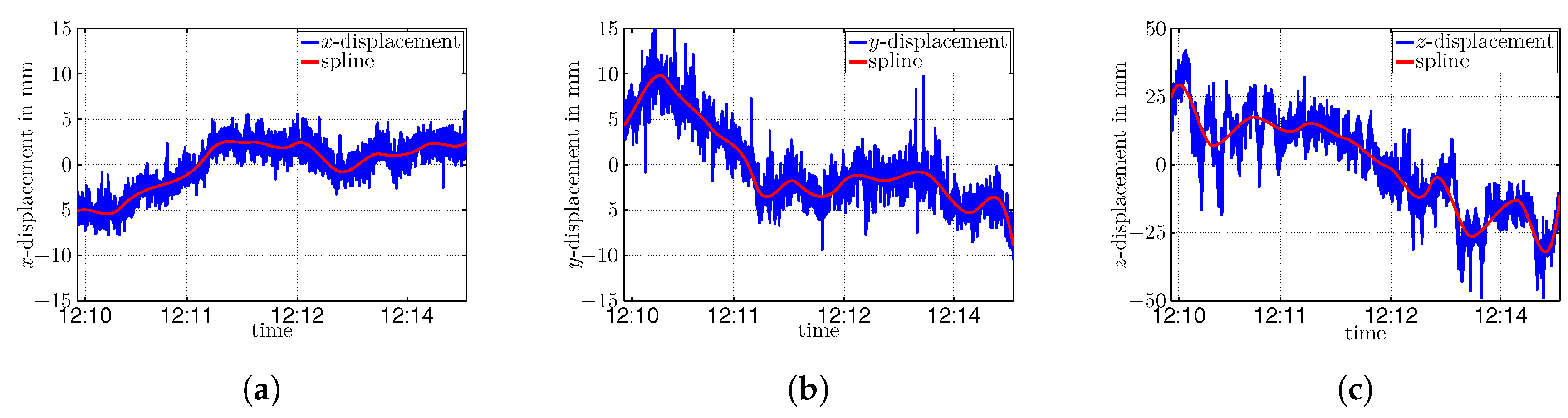 Applsci 07 00626 g017