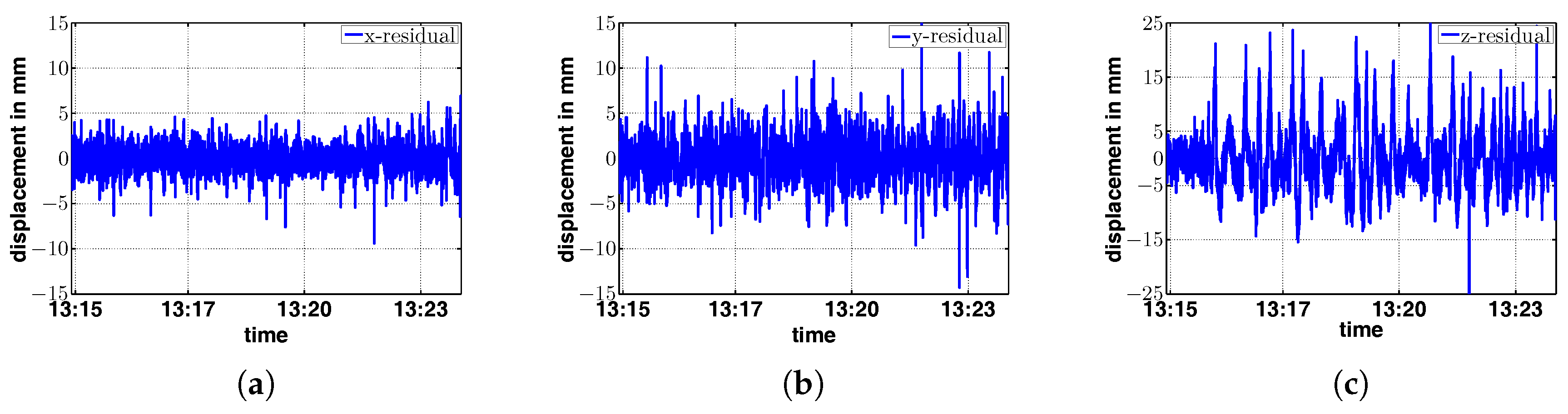 Applsci 07 00626 g021