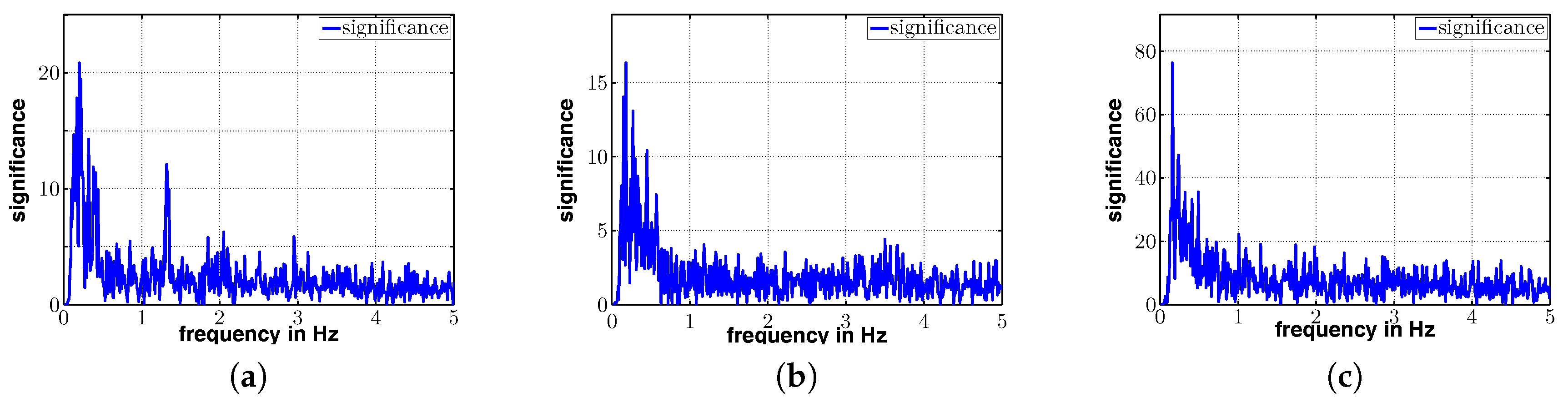 Applsci 07 00626 g022