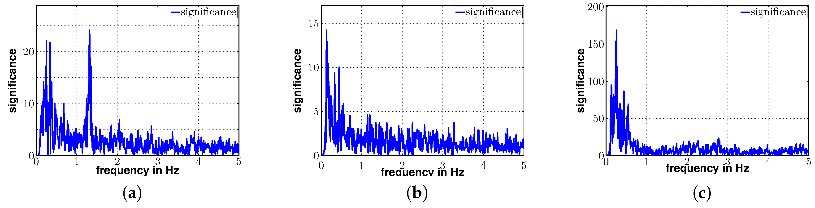 Applsci 07 00626 g023