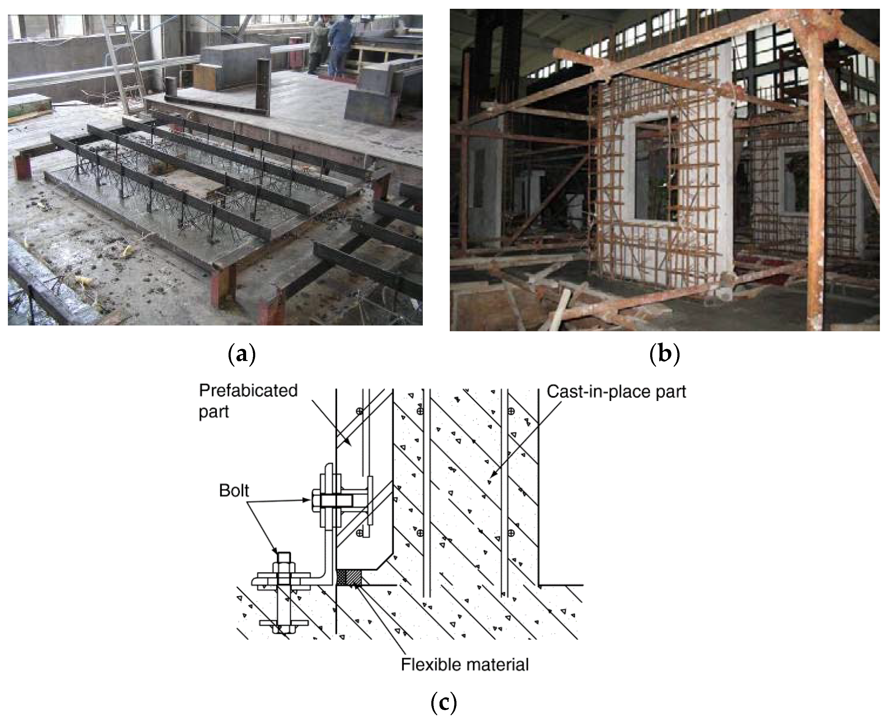 Applsci 07 00629 g003