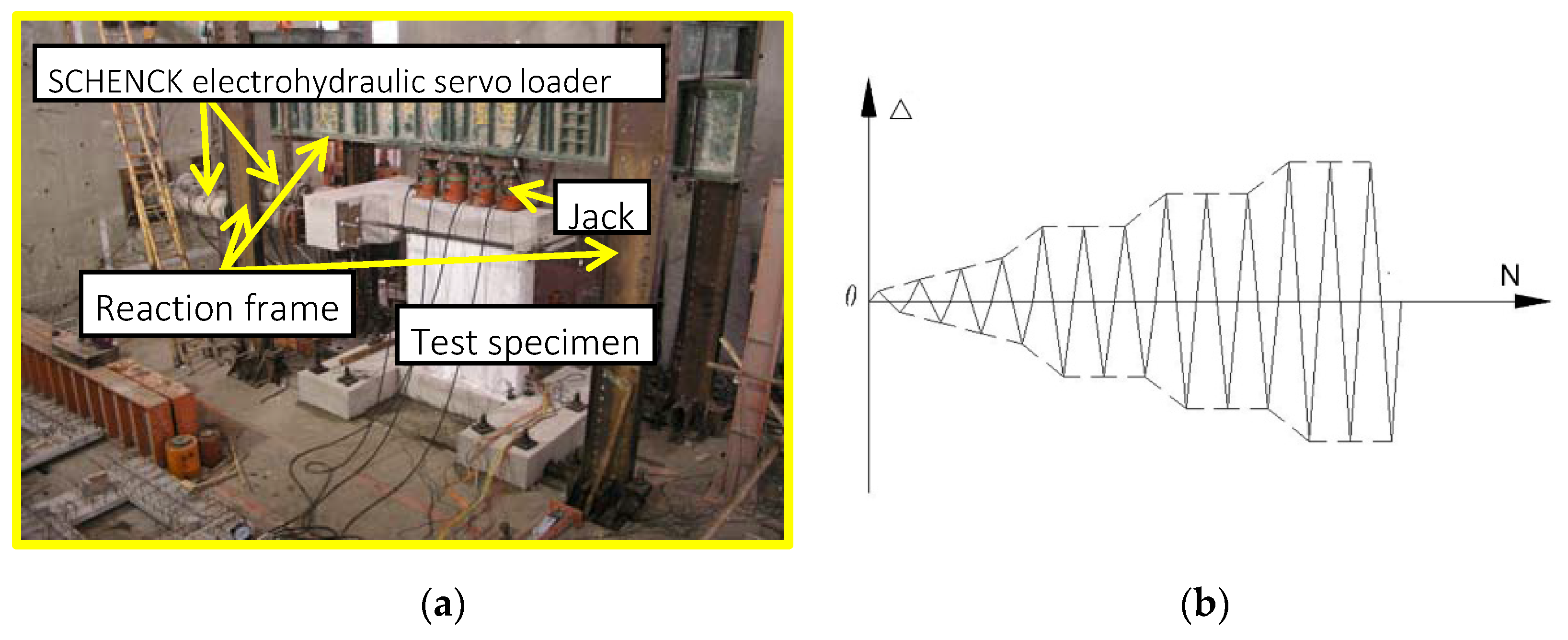 Applsci 07 00629 g004