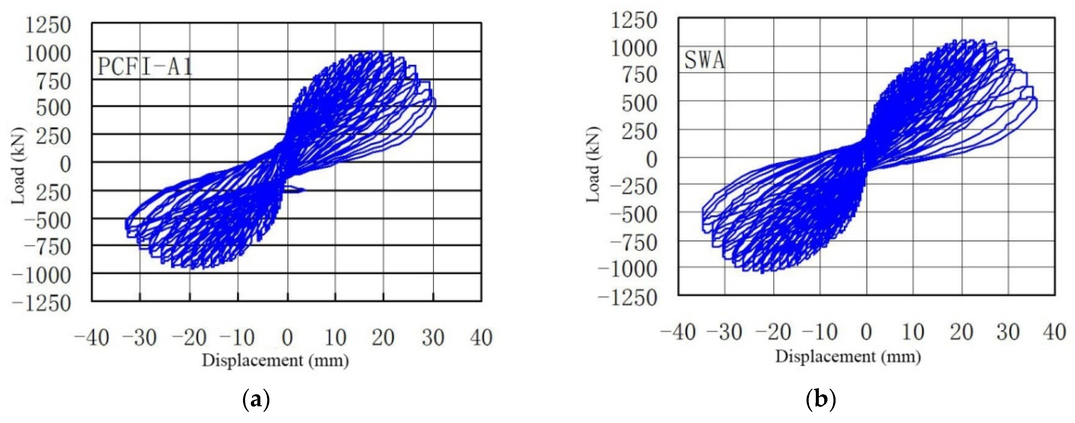 Applsci 07 00629 g005a