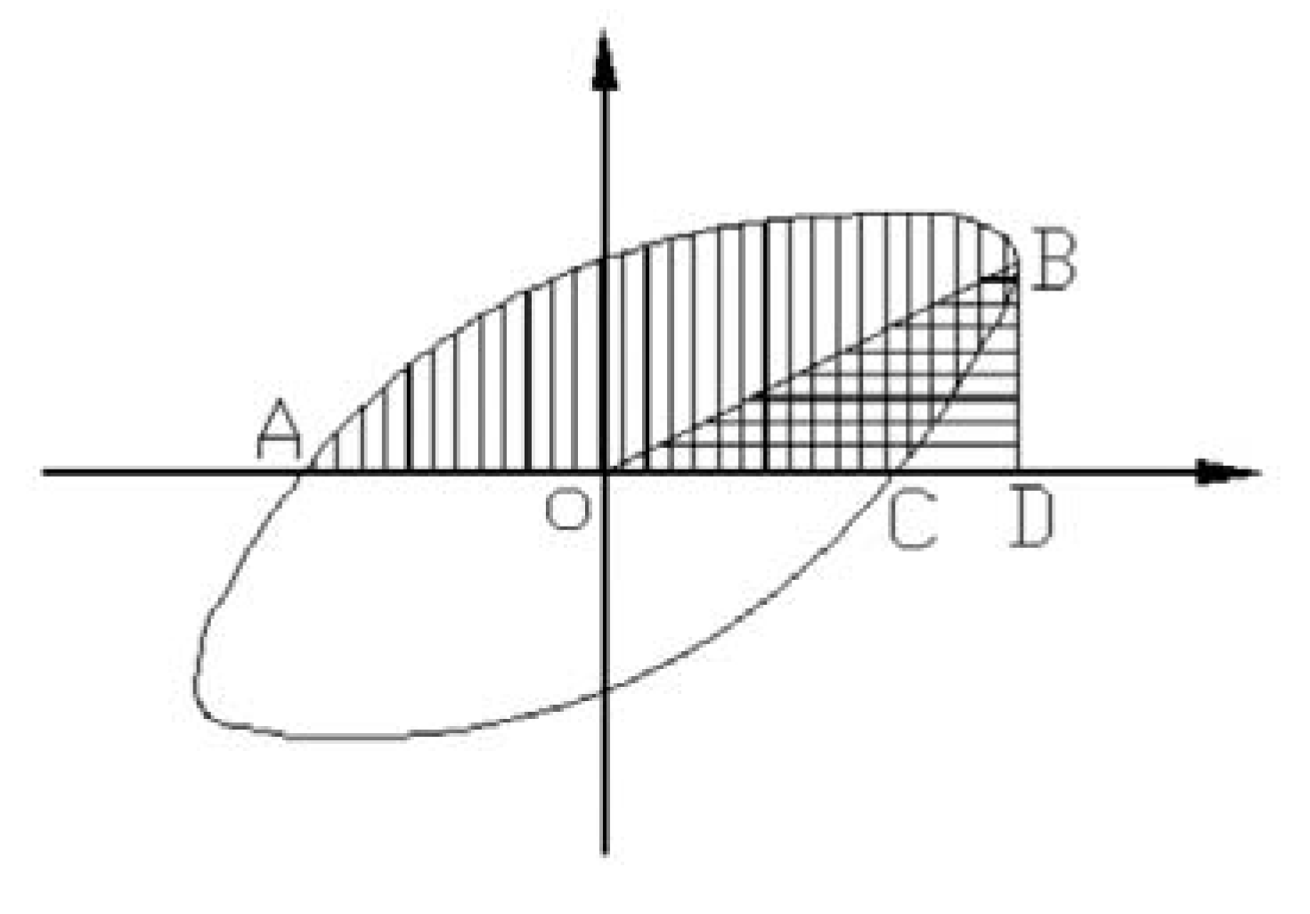 Applsci 07 00629 g006