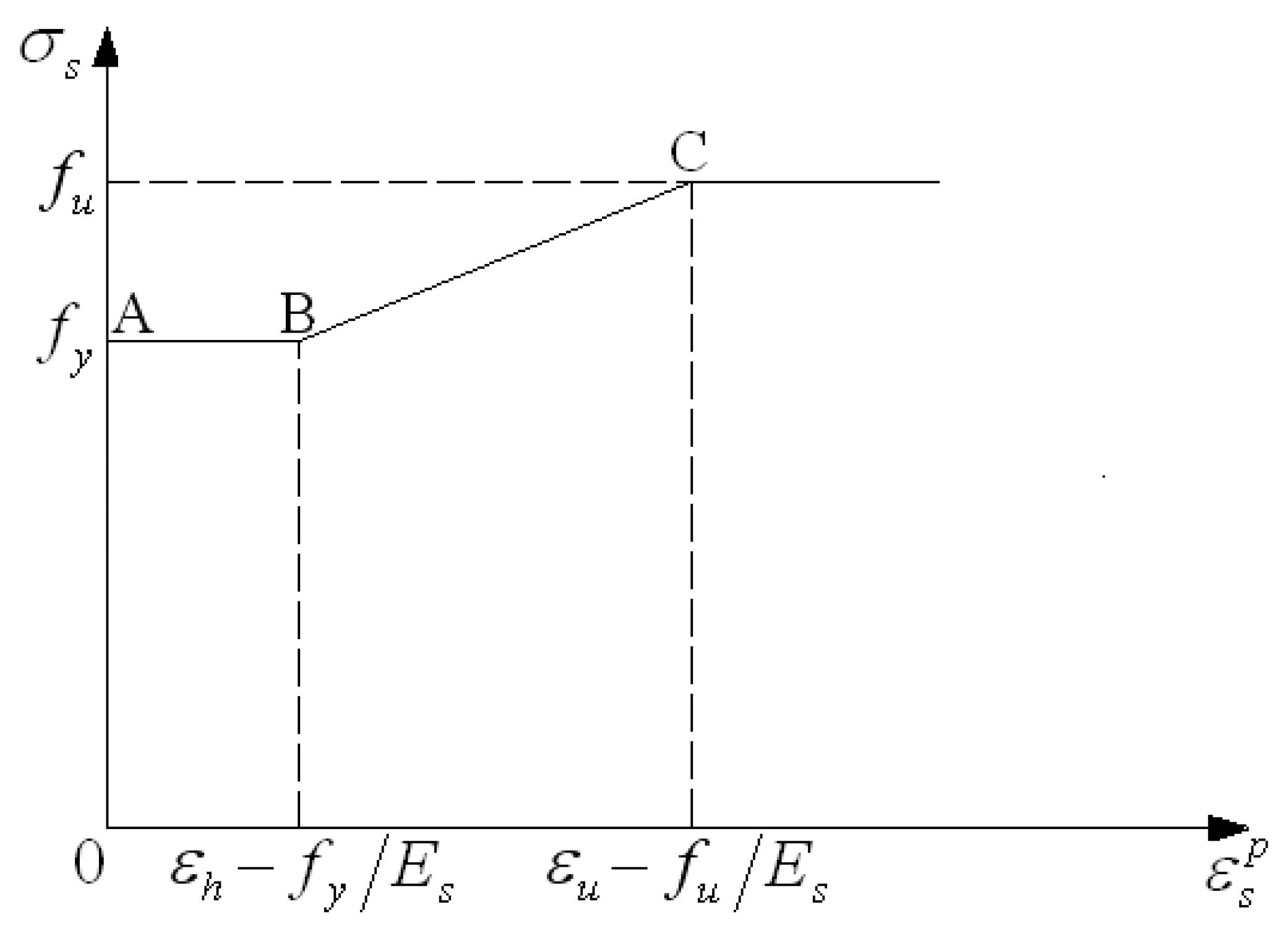 Applsci 07 00629 g008