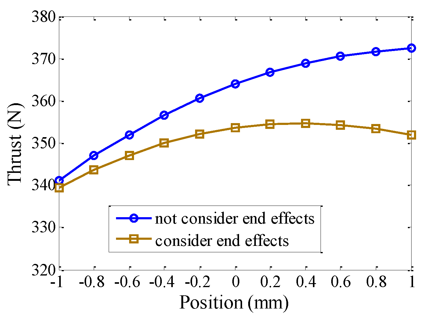 Applsci 07 00630 g004 550